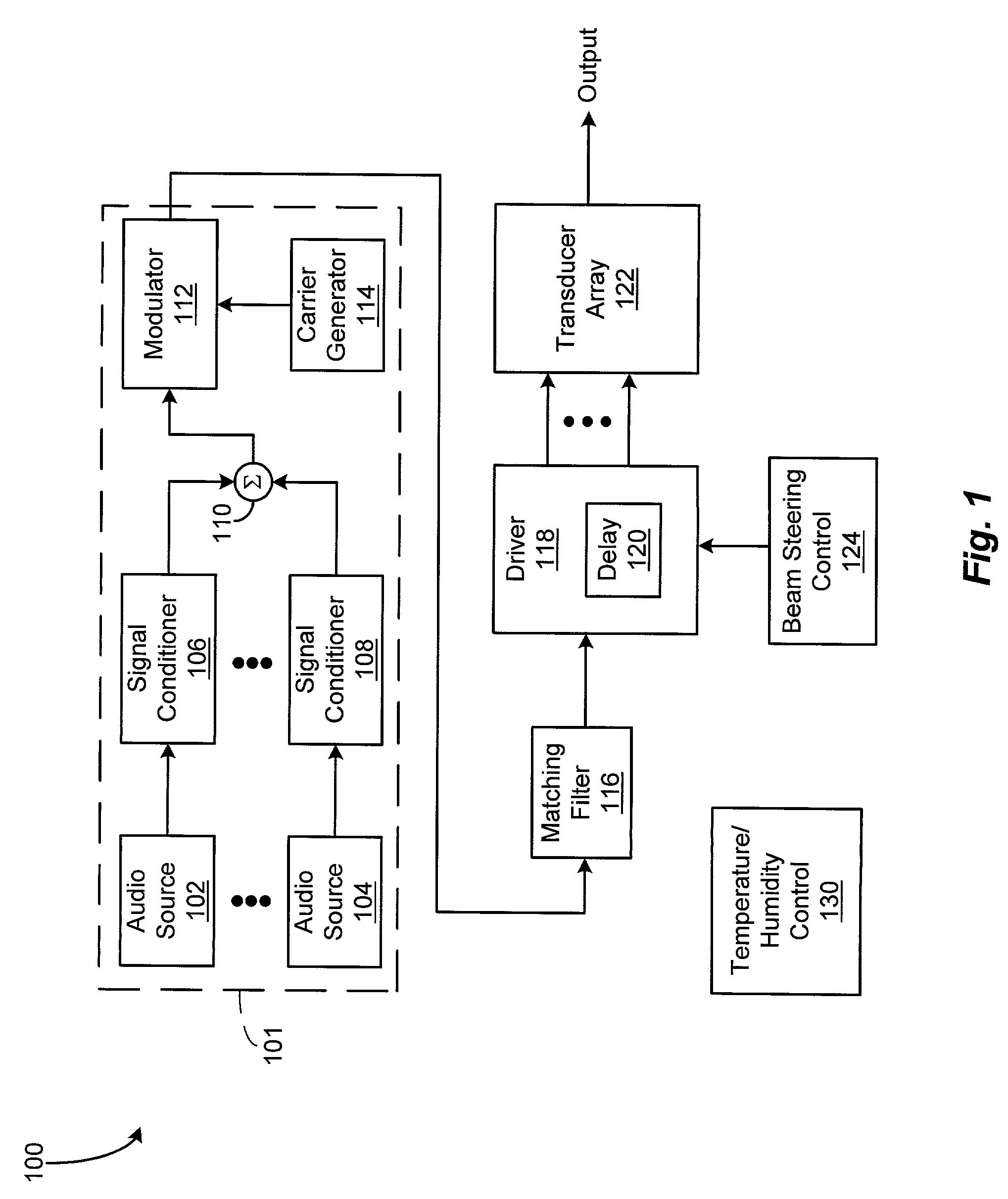 Parametric audio system