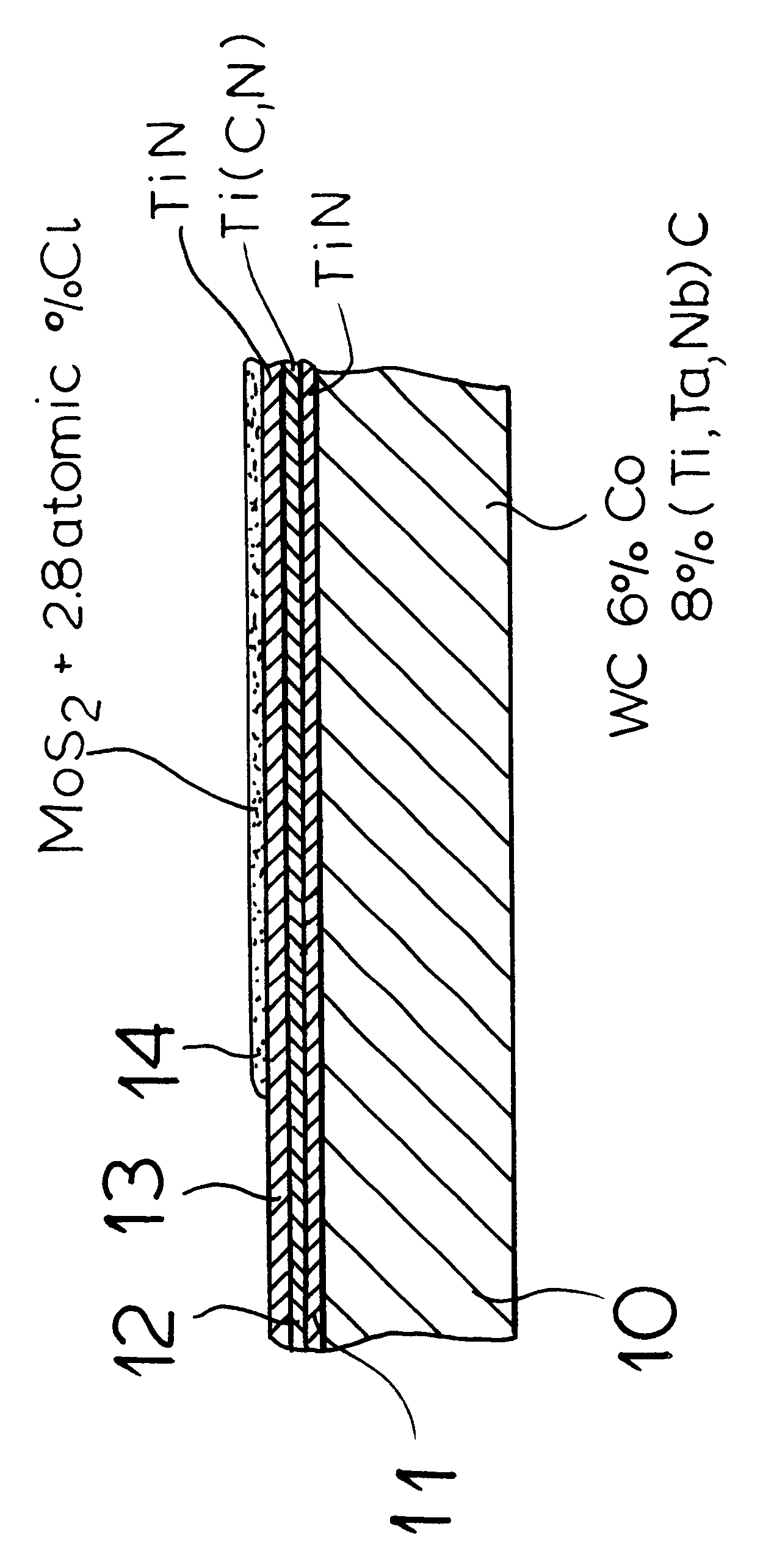 Cutting tool and method of making same