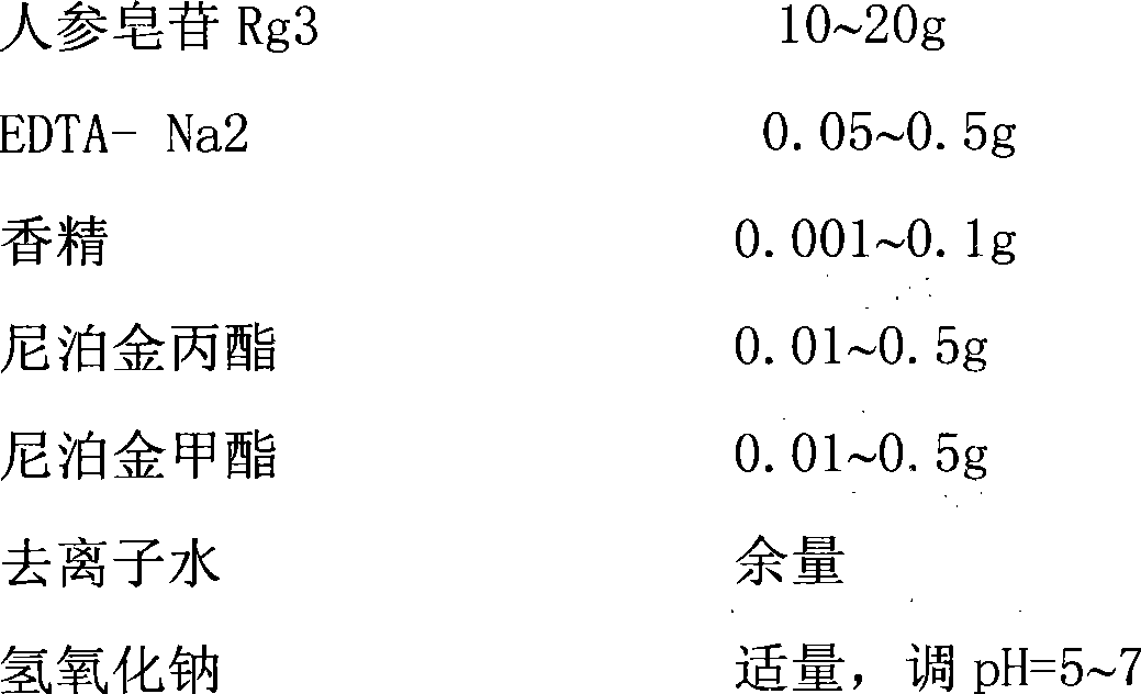 Application of 20(R)-ginsenoside Rg3 in preparation of medicines for treating leucoderma