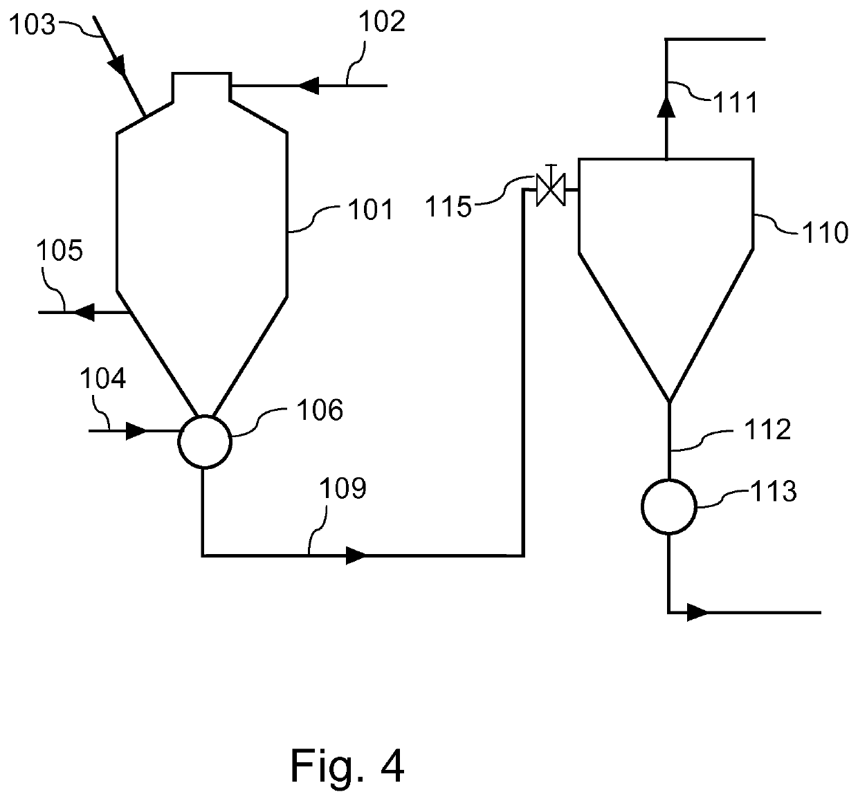 Pump for pumping heat-sensitive fluids