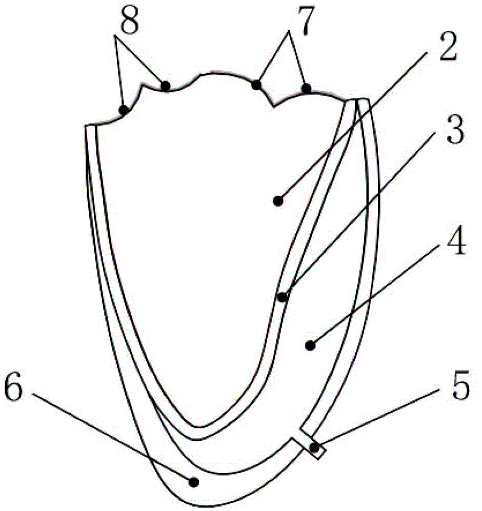 Heart Chamber Simulators Actuated by Hydraulic or Pneumatic Artificial Muscles