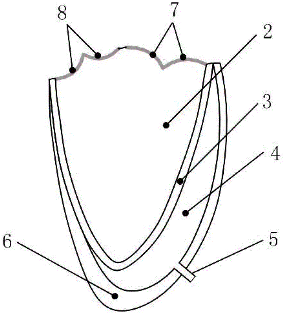 Heart Chamber Simulators Actuated by Hydraulic or Pneumatic Artificial Muscles