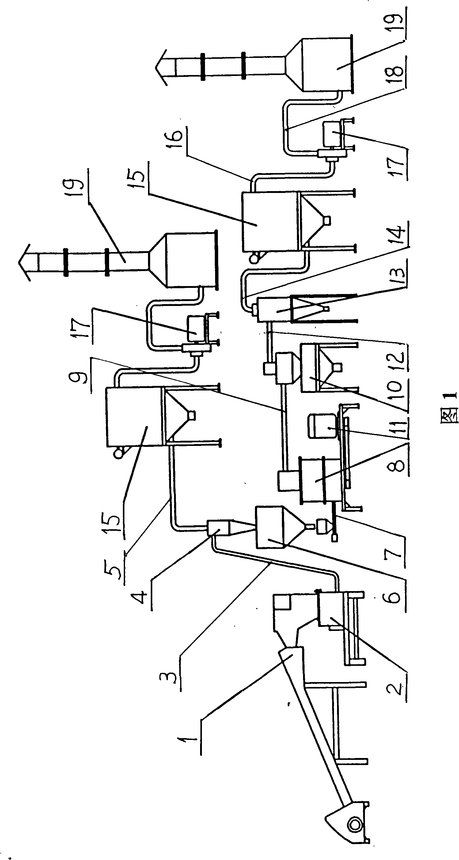 Novel crushing and separating technique for metal and non-metal in composite material