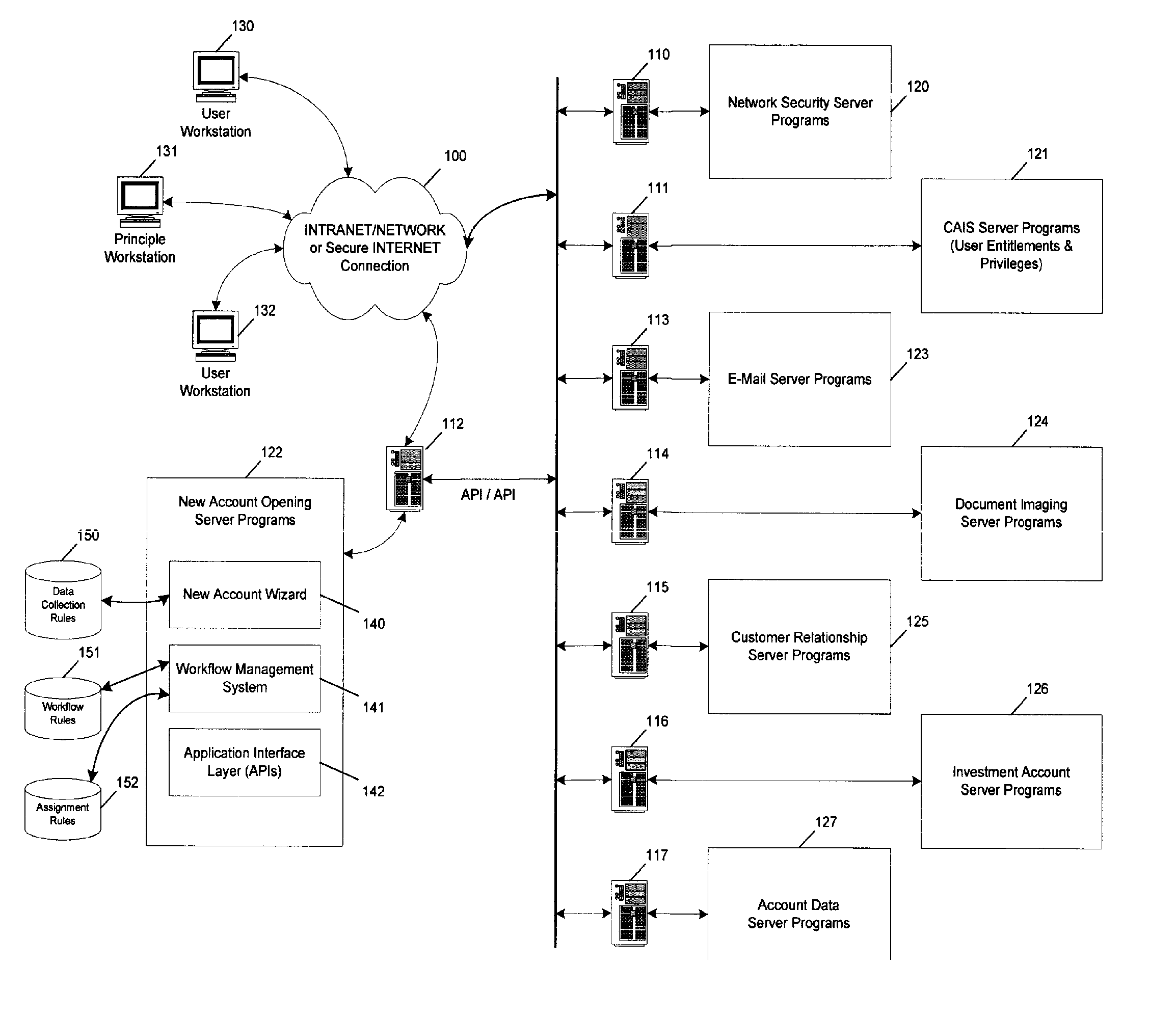 Computerized method and system for creating a new brokerage account