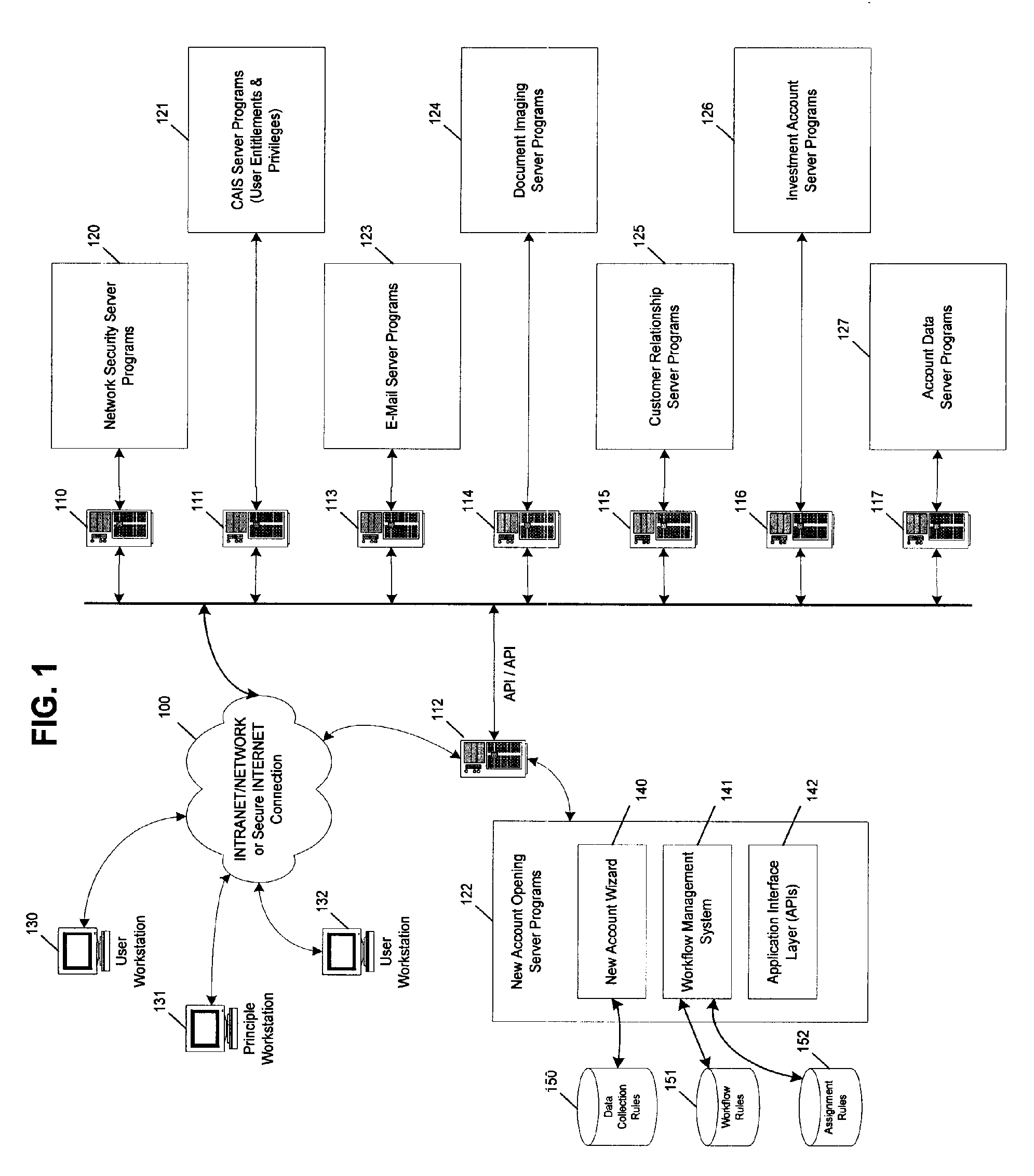 Computerized method and system for creating a new brokerage account