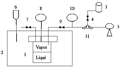 Method and device for measuring solubility of refrigerant and refrigerating machine oil