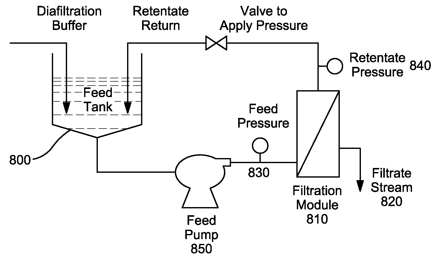 Autonomous filter element