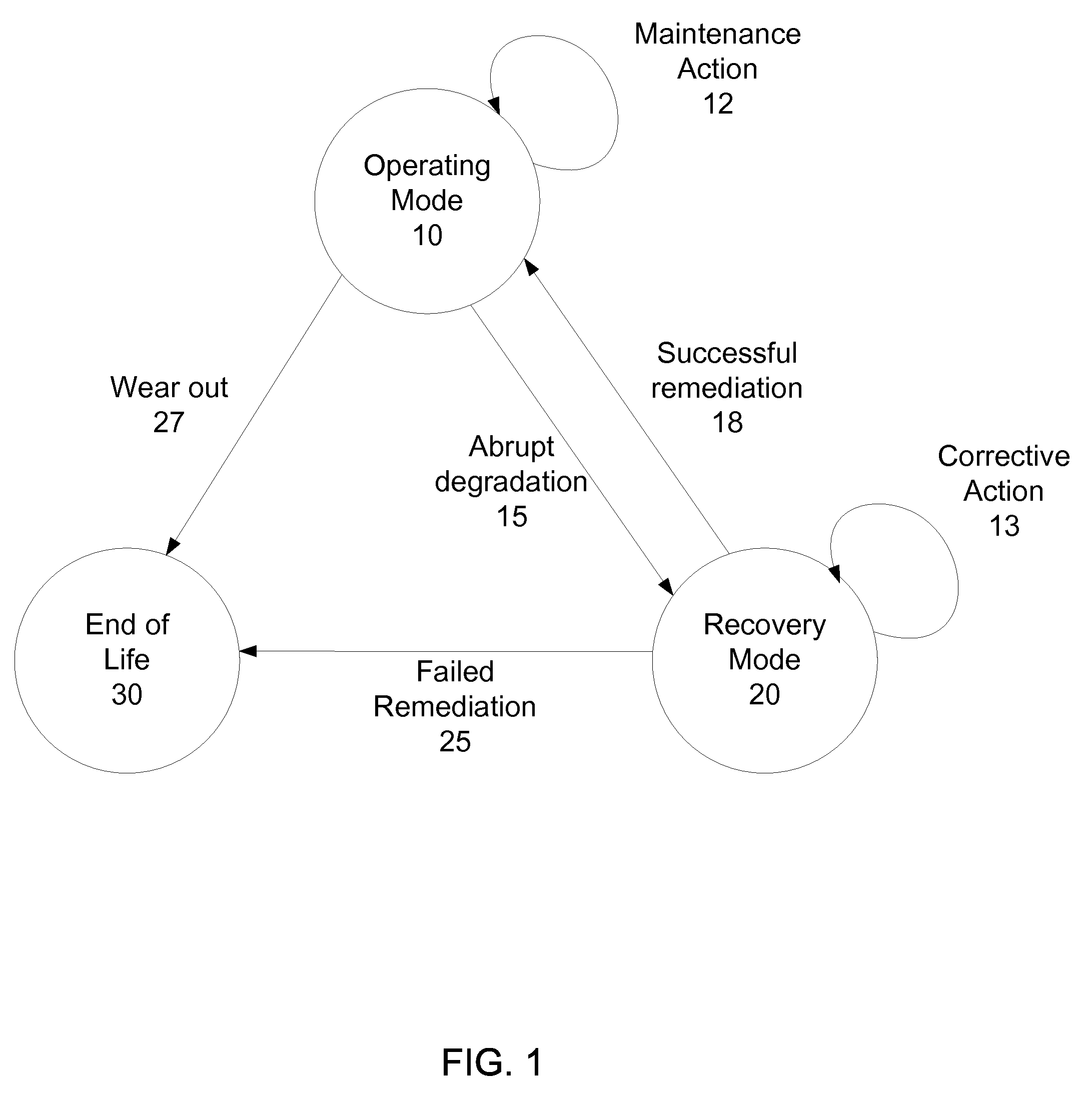 Autonomous filter element