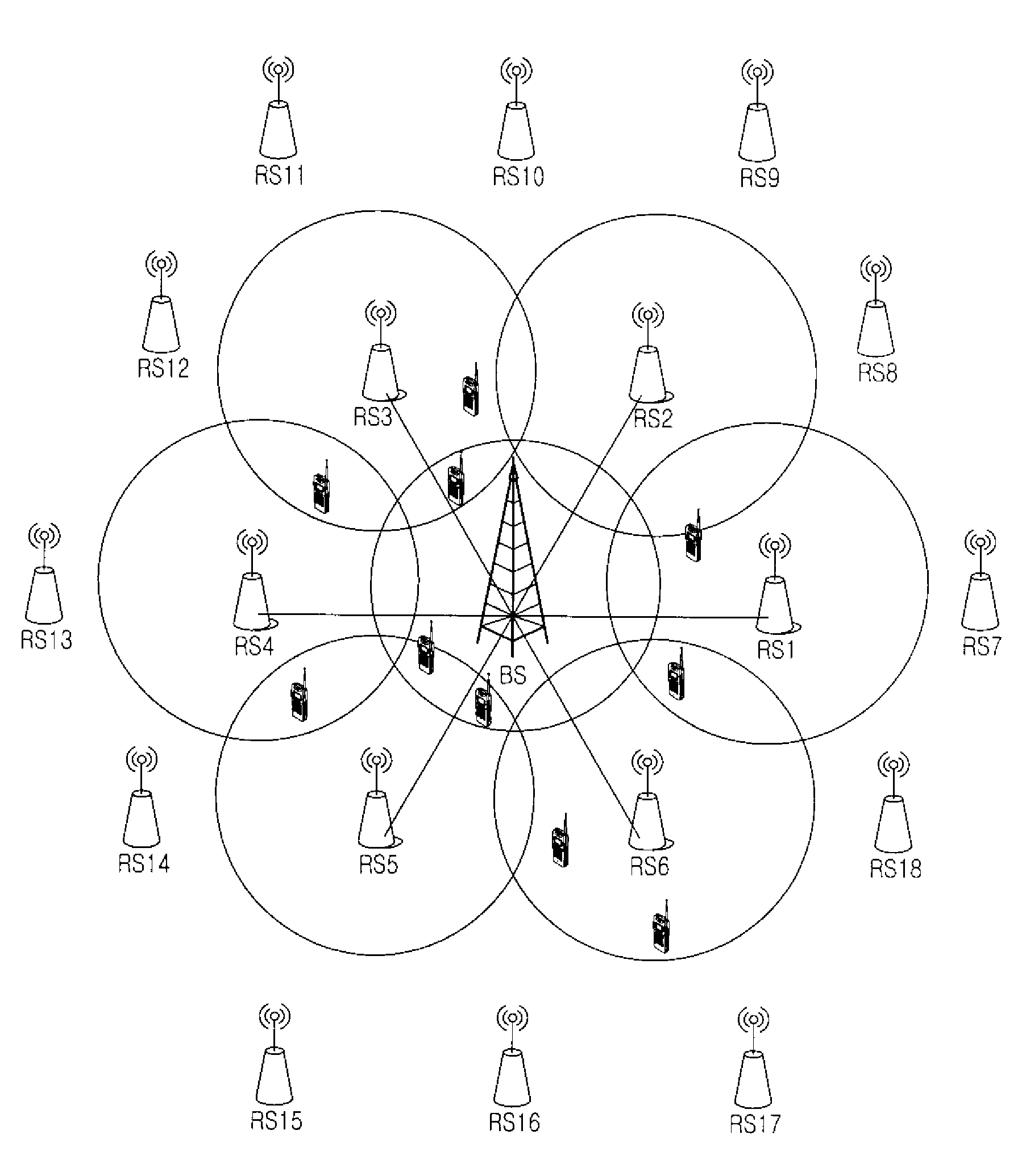 Signal combining apparatus satisfying maximum transmission capacity in cellular system employing distributed antennas and resource allocation method using the same