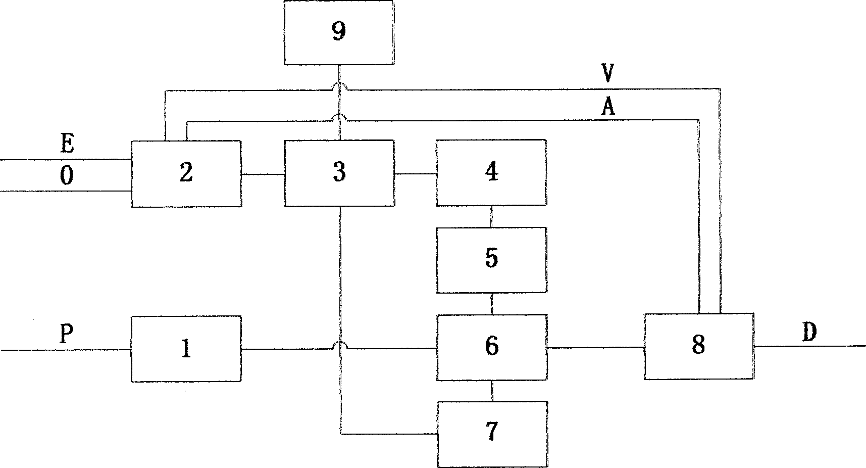 Method of controlling high frequency switch power source by applying digital technology on constan potential instrument