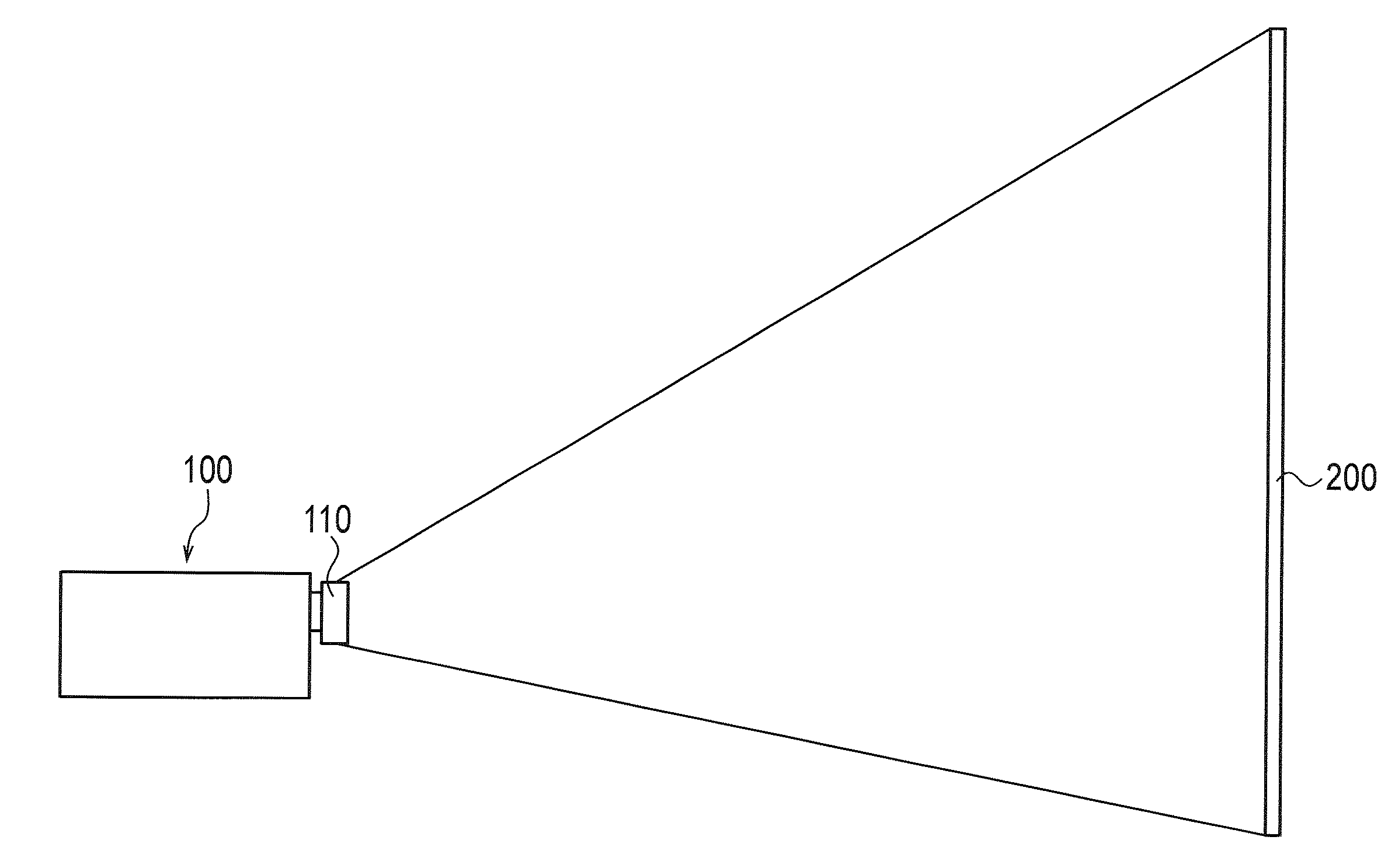 Image Signal Converting Apparatus And Image Display Apparatus