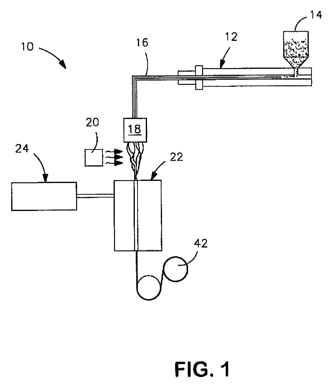 Modified polylactic acid fibers