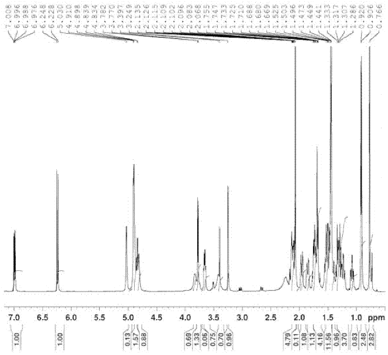 Compound with antitumor activity and preparation method and application thereof