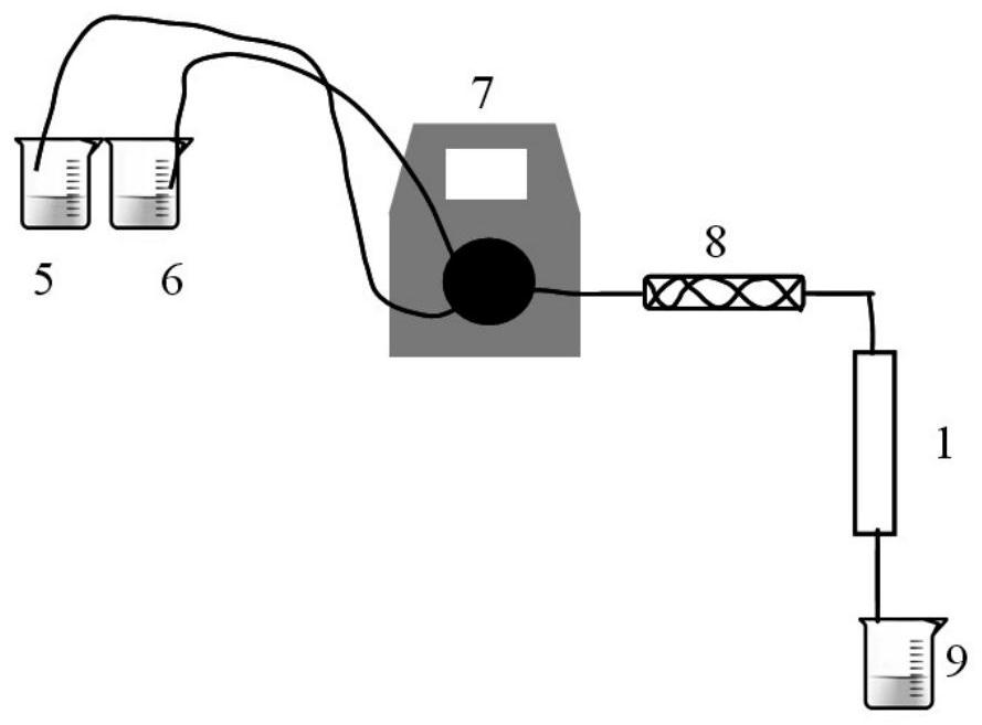 A kind of in-tube growth doped state or filled mesoporous polyaniline gas sensor and its preparation method