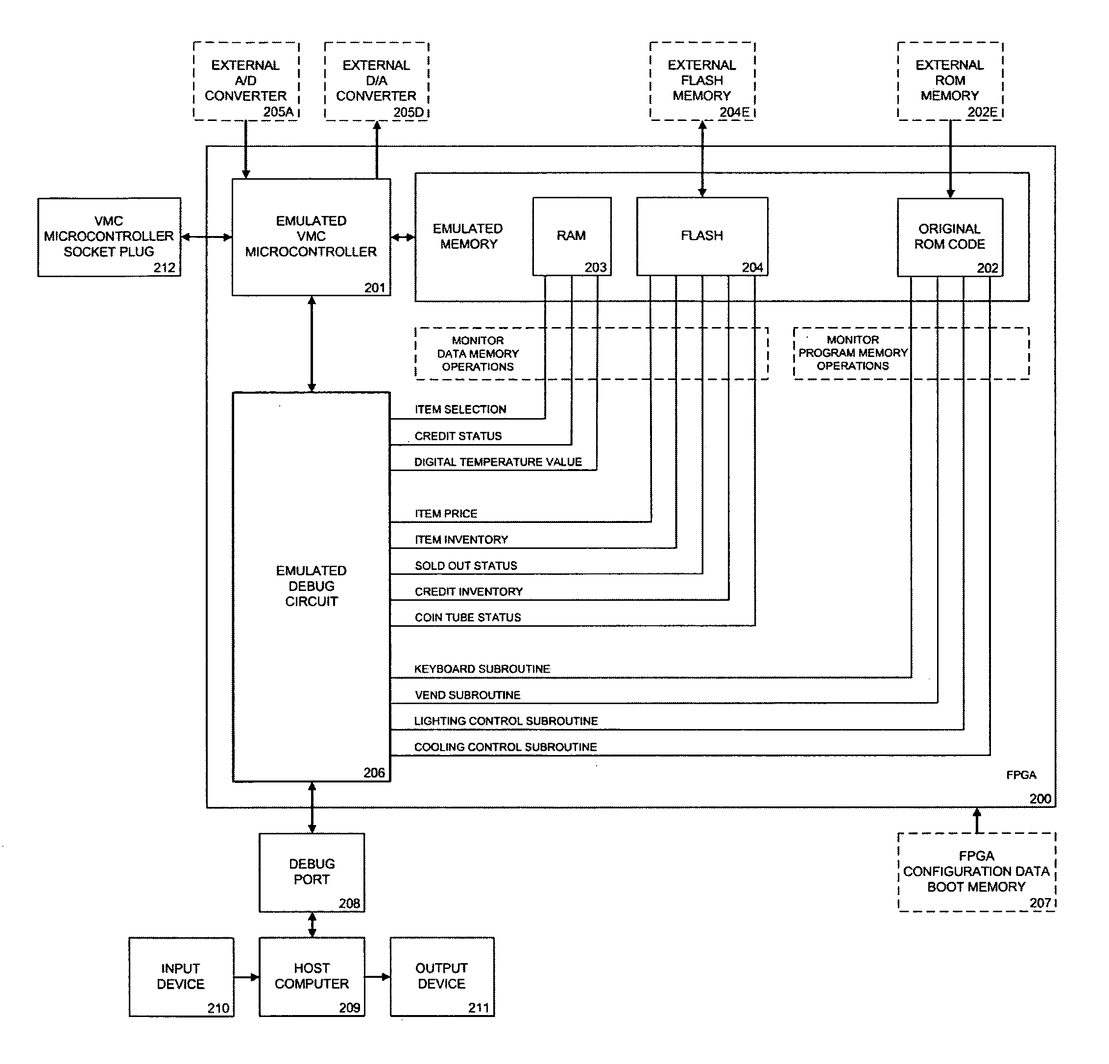 Method and Apparatus for Controlling and Monitoring a Vending Machine