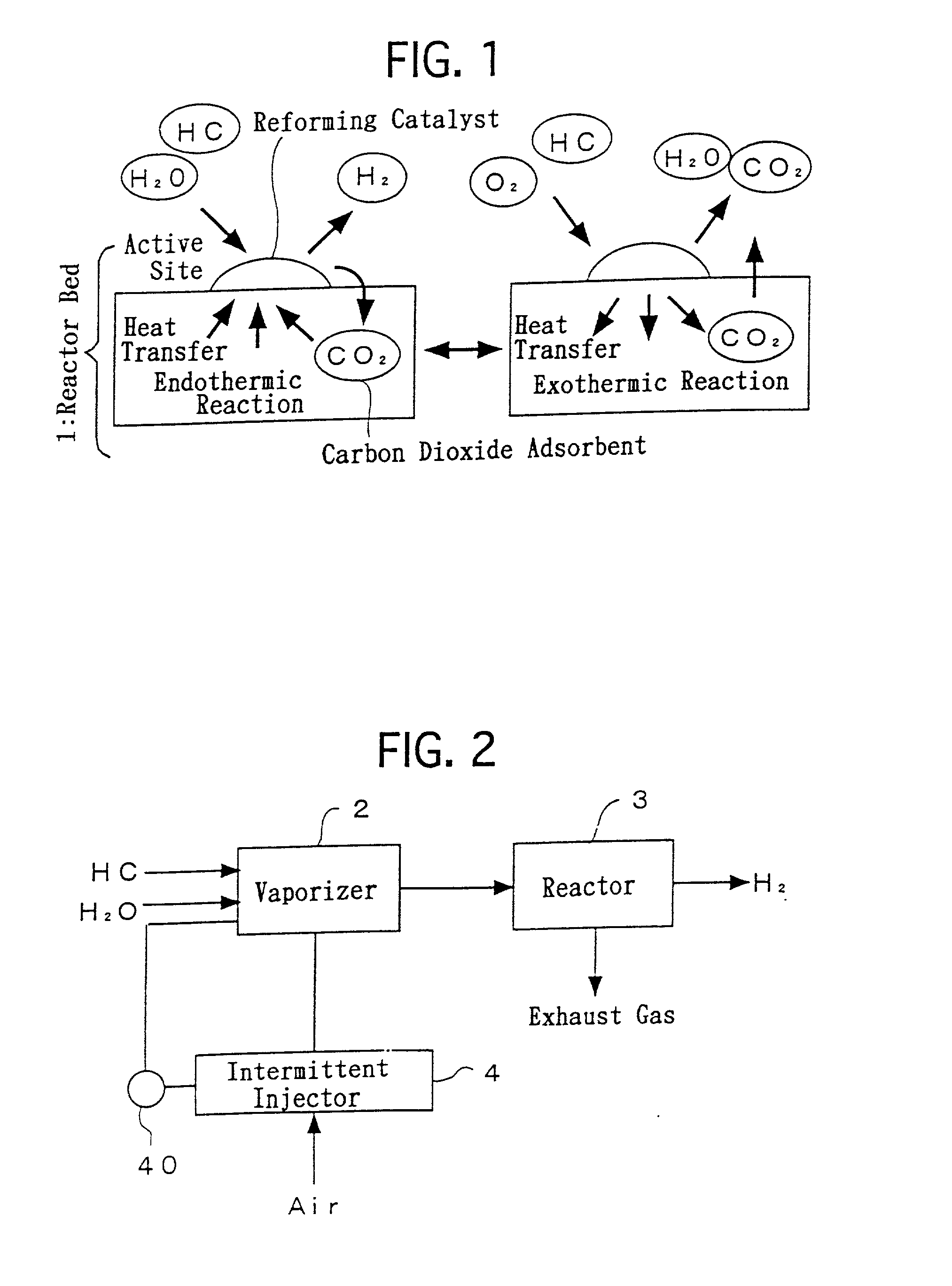 Process for generating hydrogen and apparatus for generating hydrogen