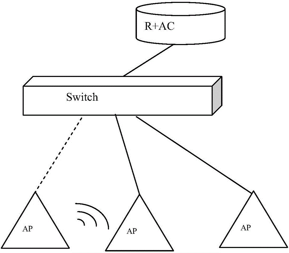 Wireless system with wired fault self-restoring function and self-restoring method thereof