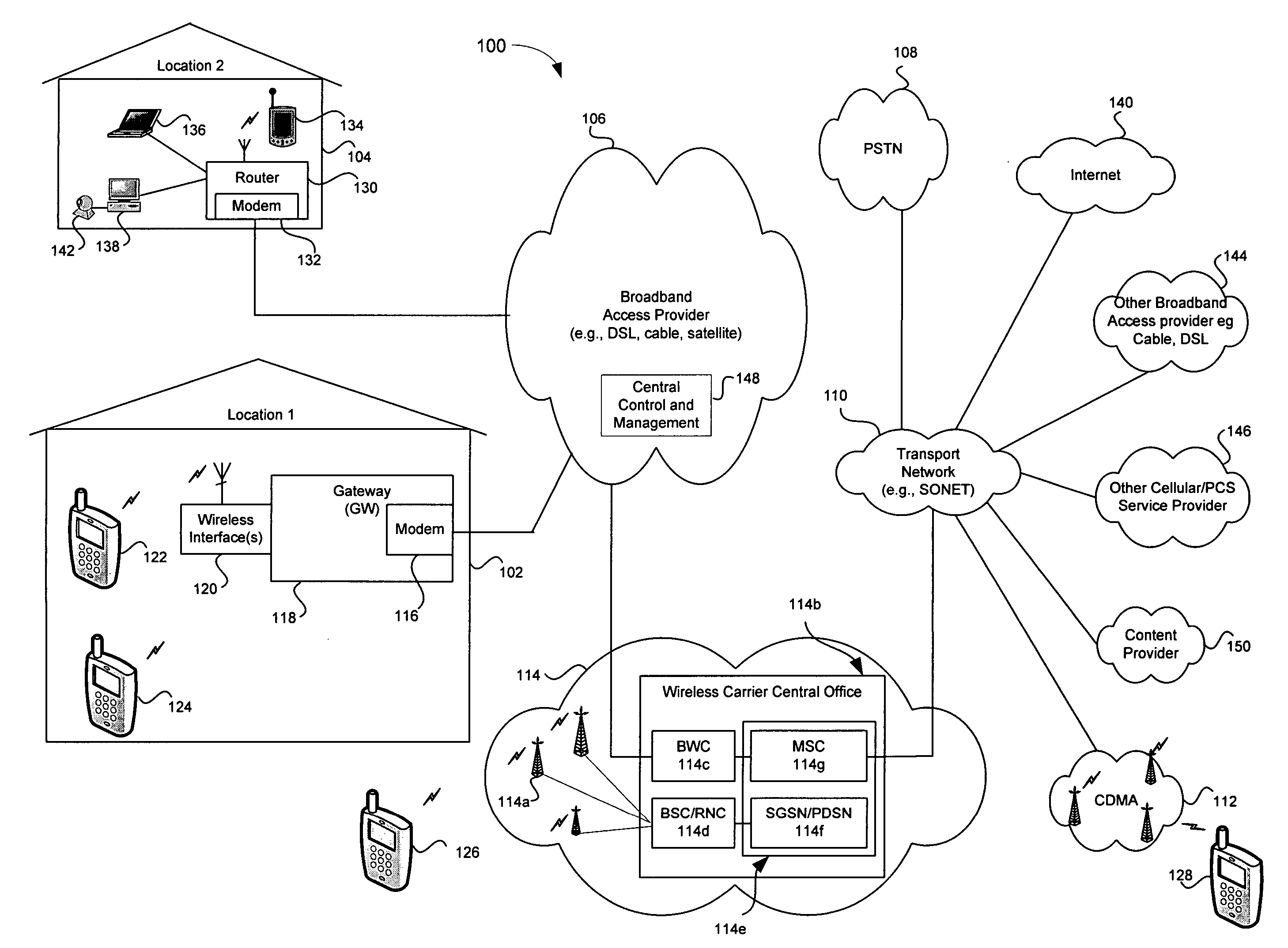 Method and system for extended network access services advertising via a broadband access gateway