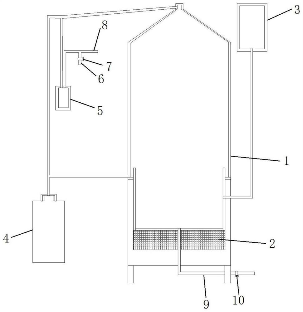 Purification method and purification equipment for organic solvent