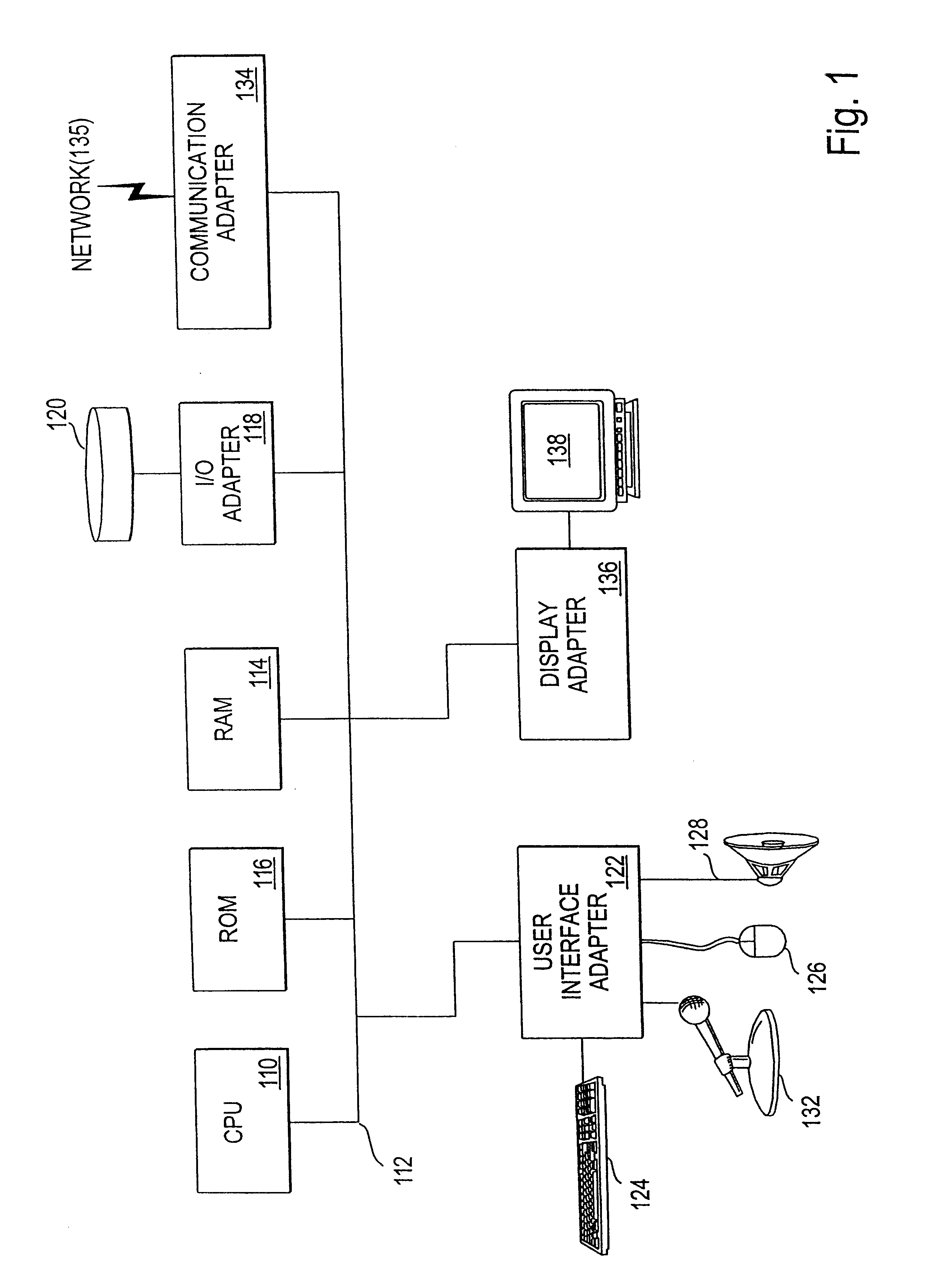 Common interface for handling exception interface name with additional prefix and suffix for handling exceptions in environment services patterns