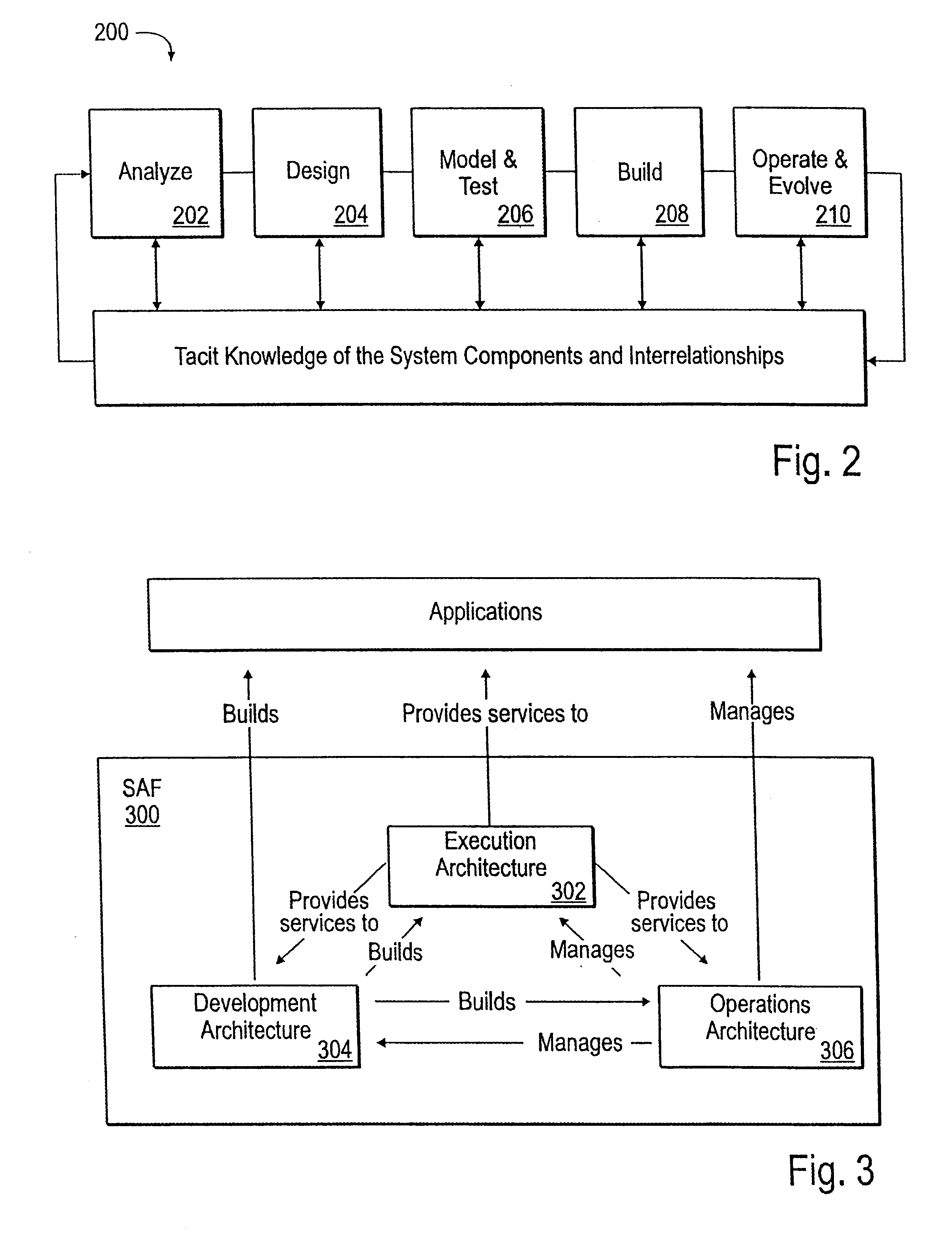 Common interface for handling exception interface name with additional prefix and suffix for handling exceptions in environment services patterns