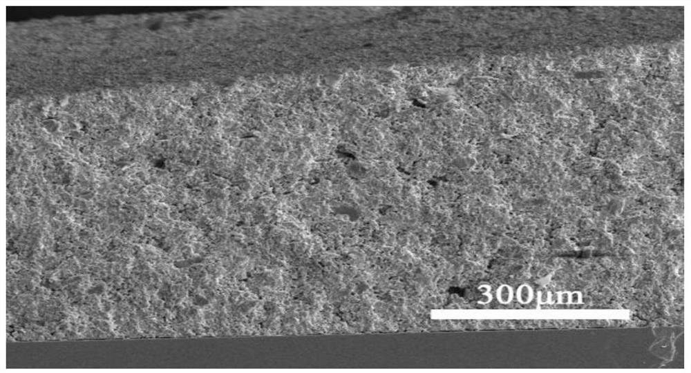 High-temperature-resistant inorganic adhesive and preparation method thereof