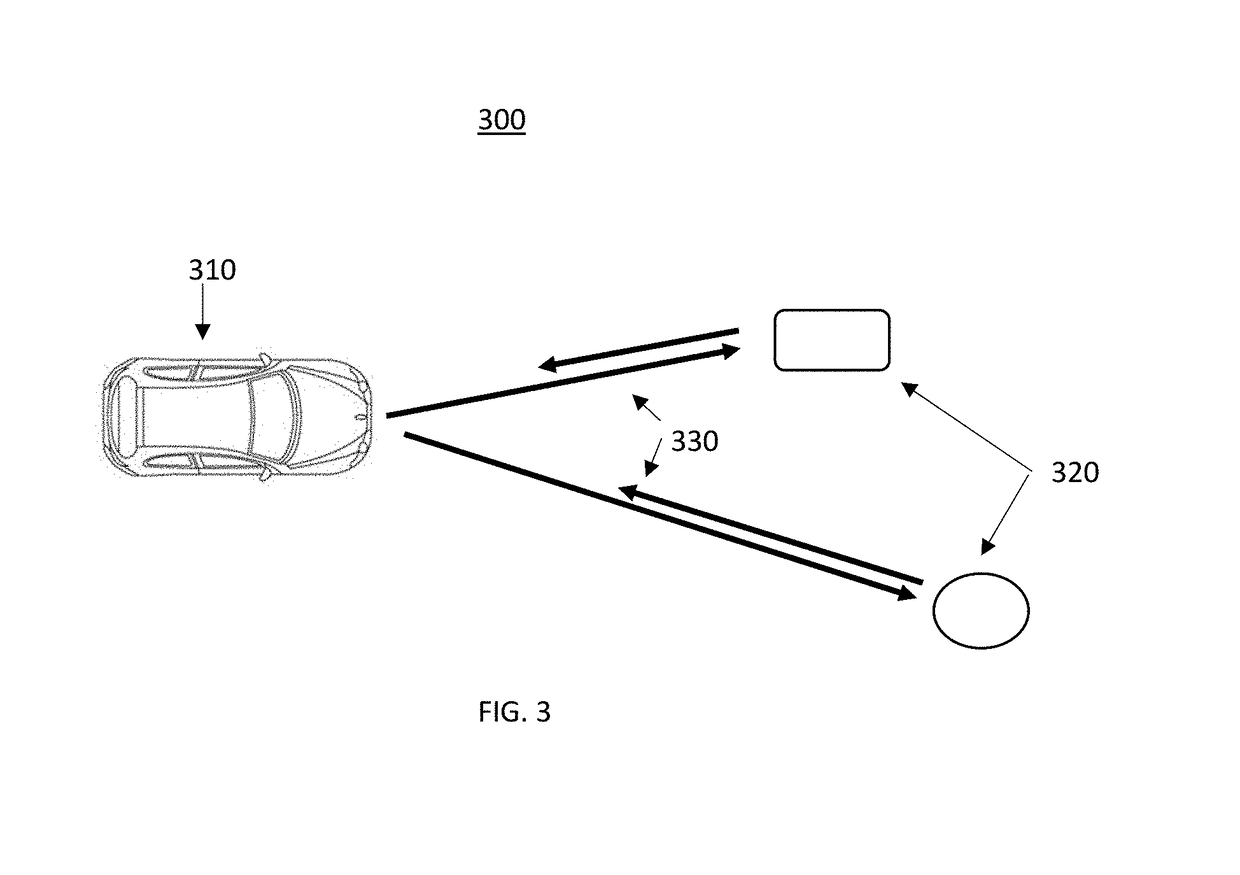 Method and apparatus for object surface estimation using reflections delay spread