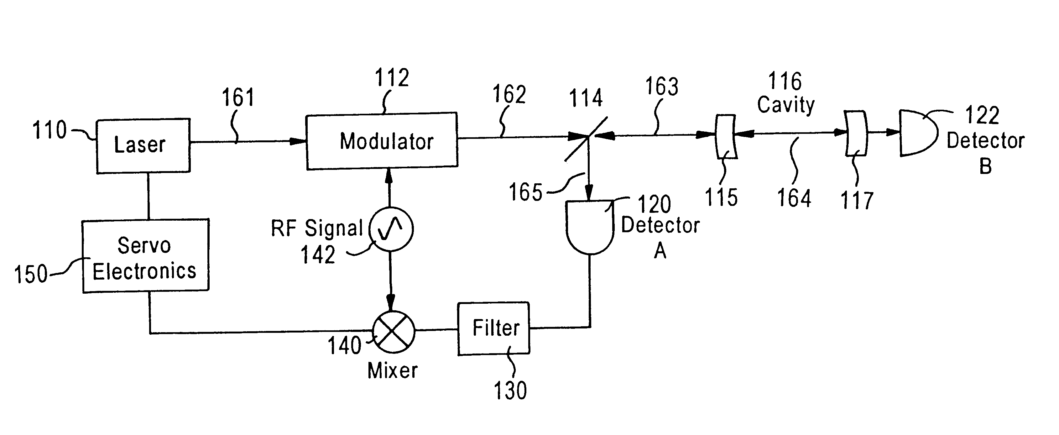 Laser frequency stabilizer using transient spectral hole burning