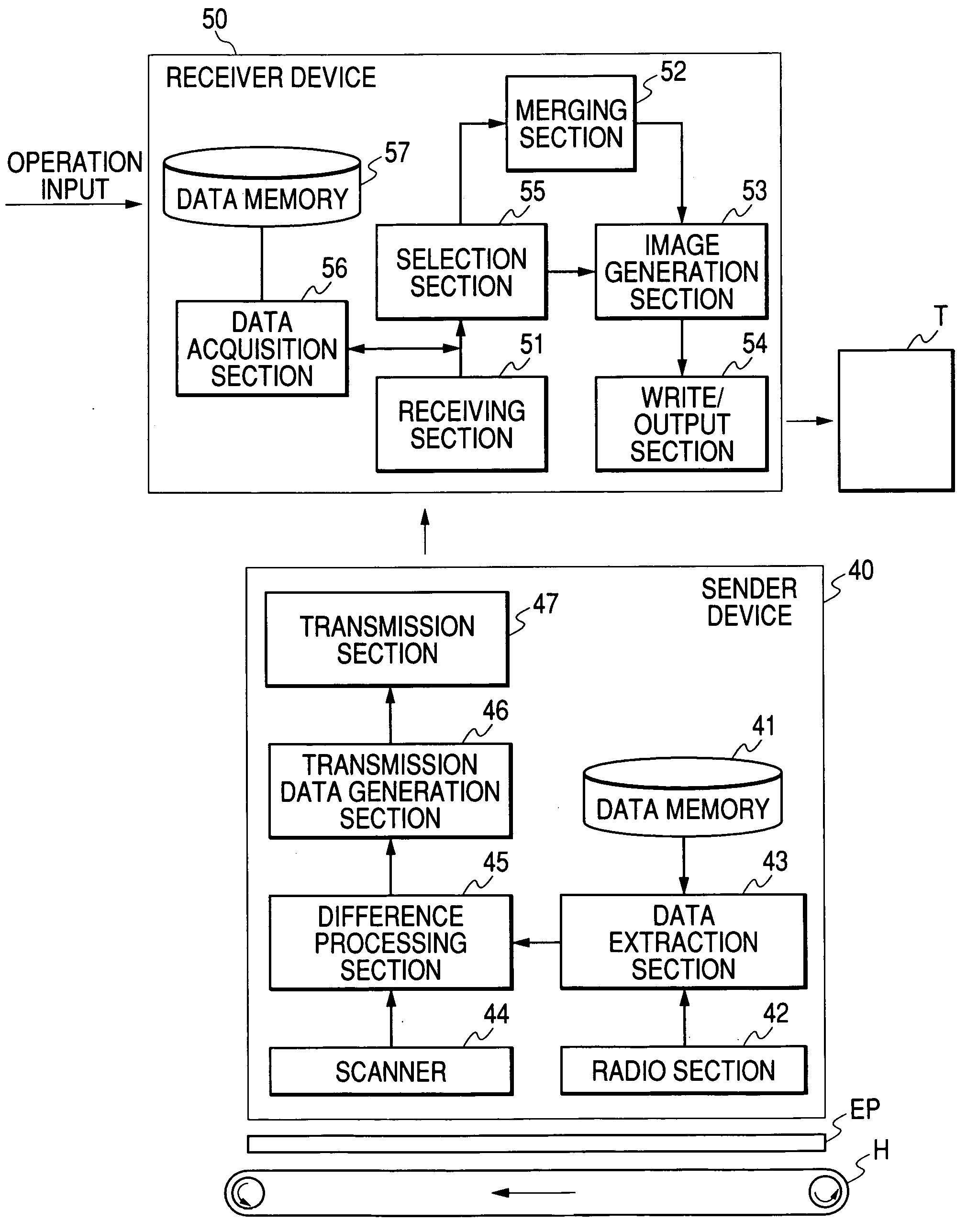 Information processing device, data communication system and information processing method