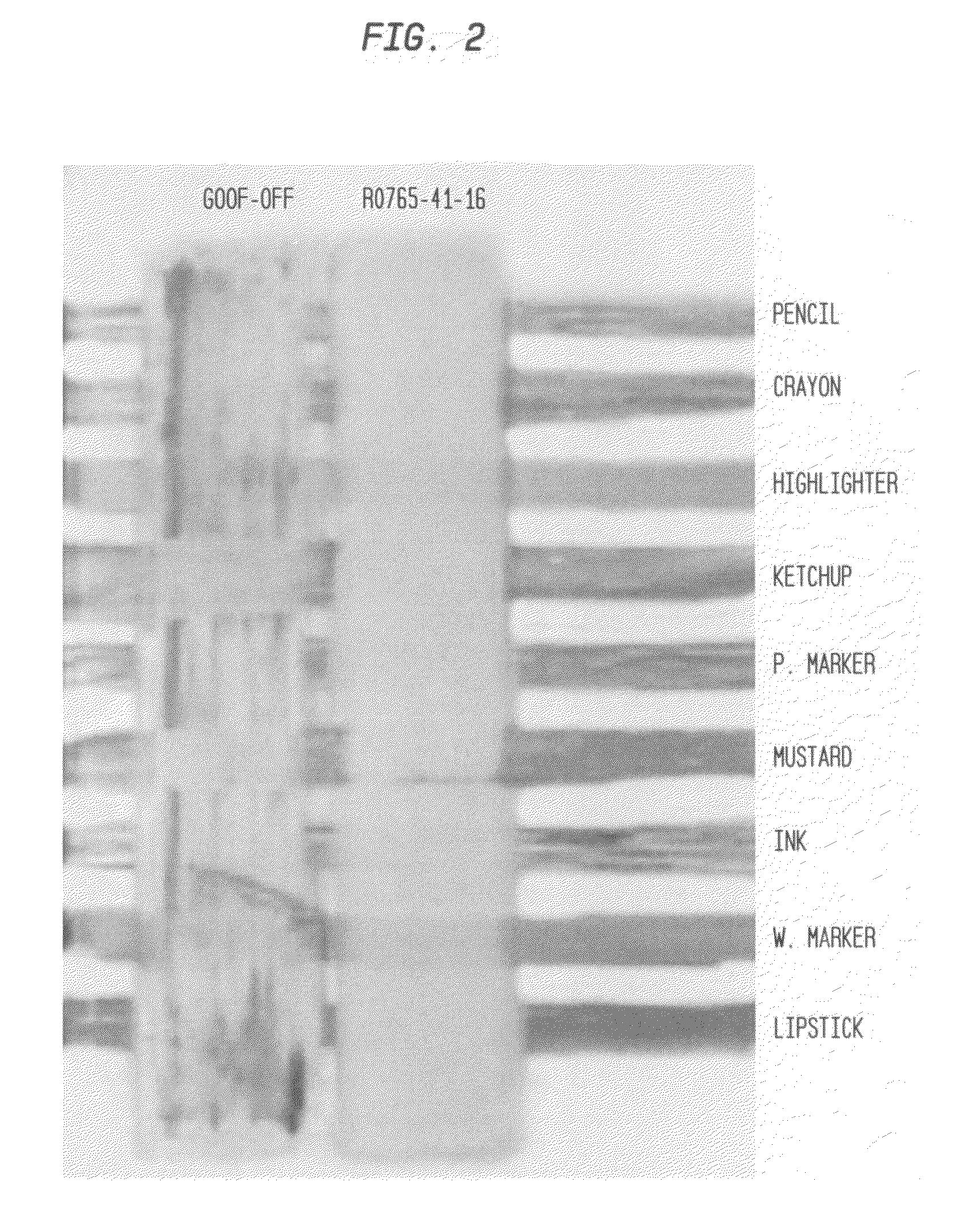 Cleaning compositions incorporating green solvents and methods for use