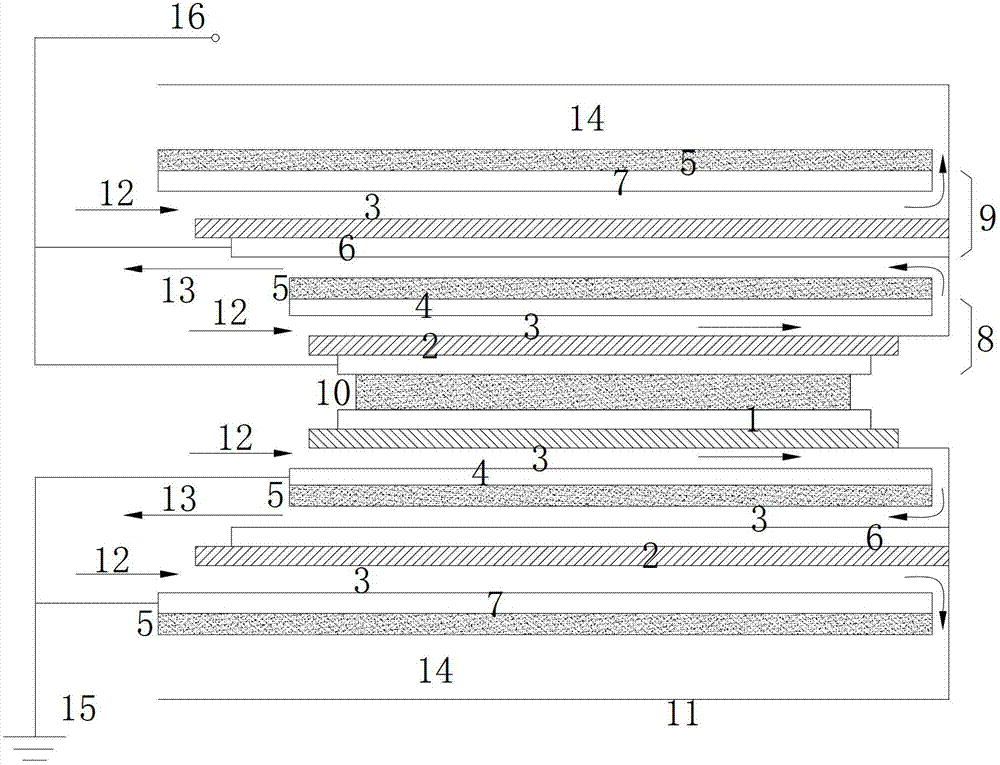 Multiple ozone generating device