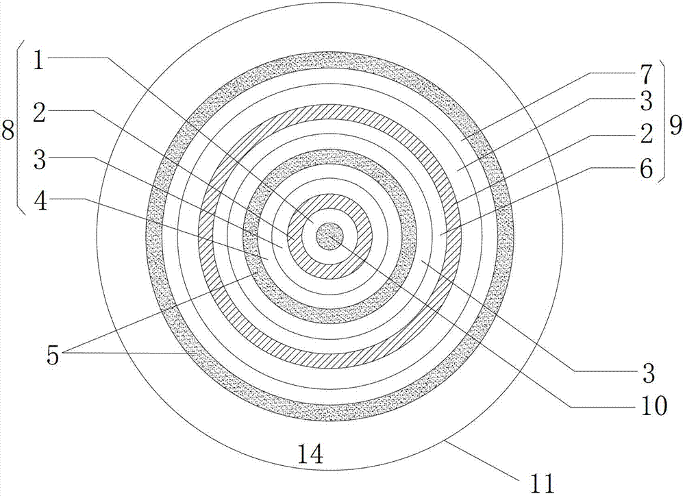 Multiple ozone generating device