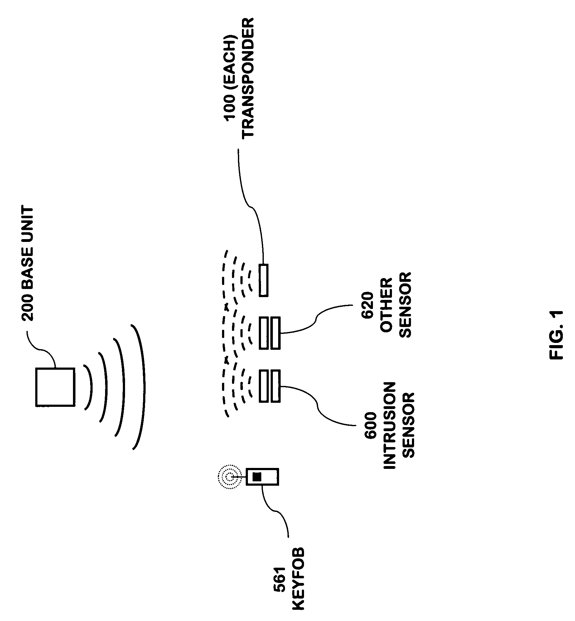 Cordless telephone system