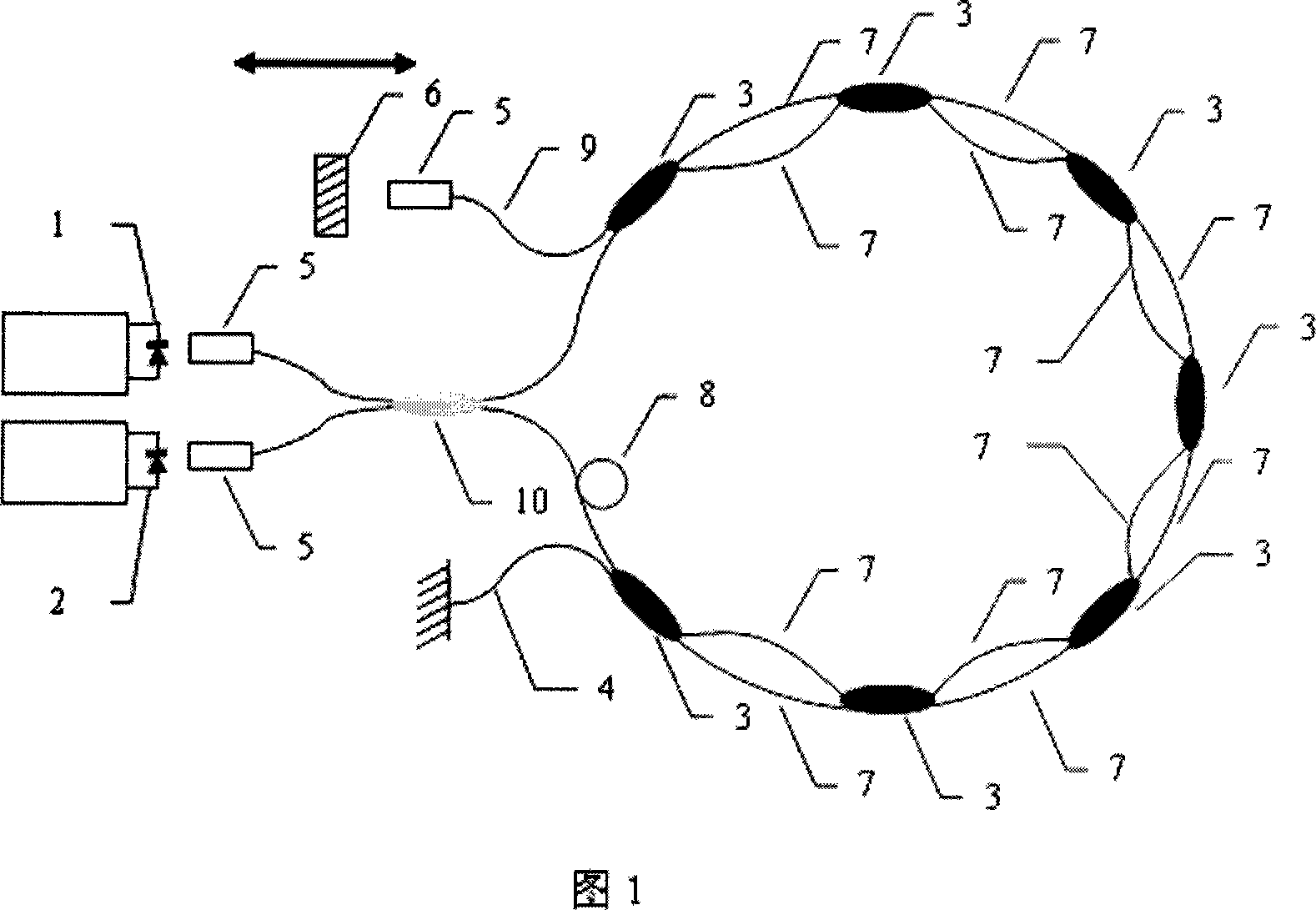 Sagnac optical-fiber deformation sensor of low-coherent twisted torqued