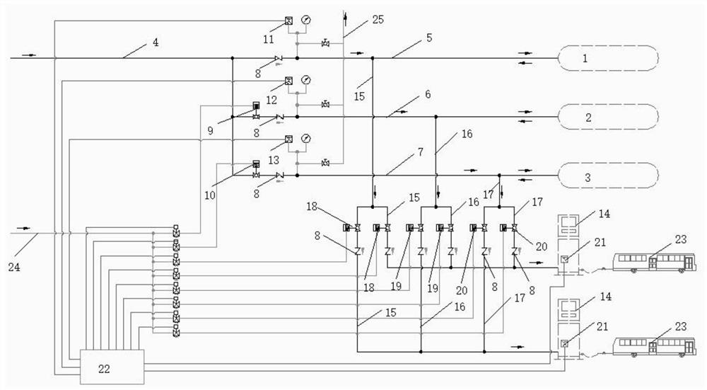 Sequence disc system for hydrogen refueling station and use method thereof