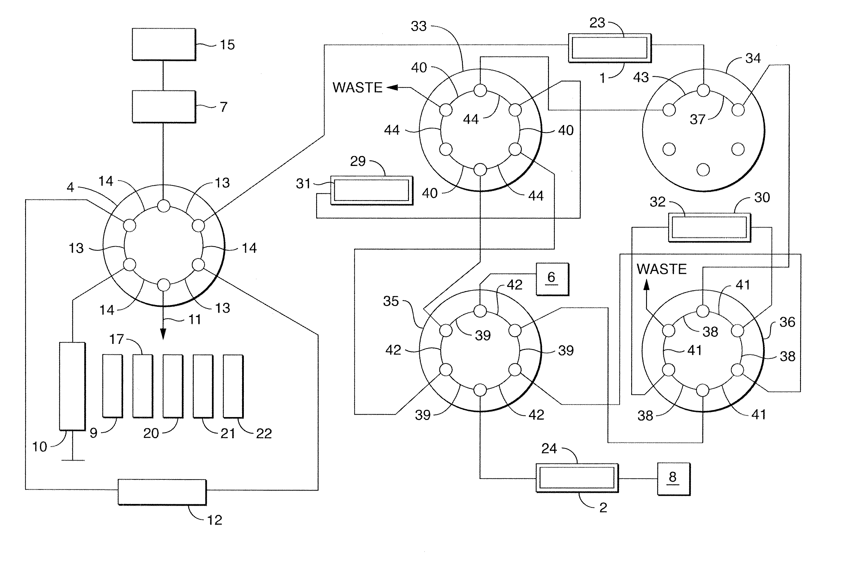 Apparatus and methods for multidimensional analysis