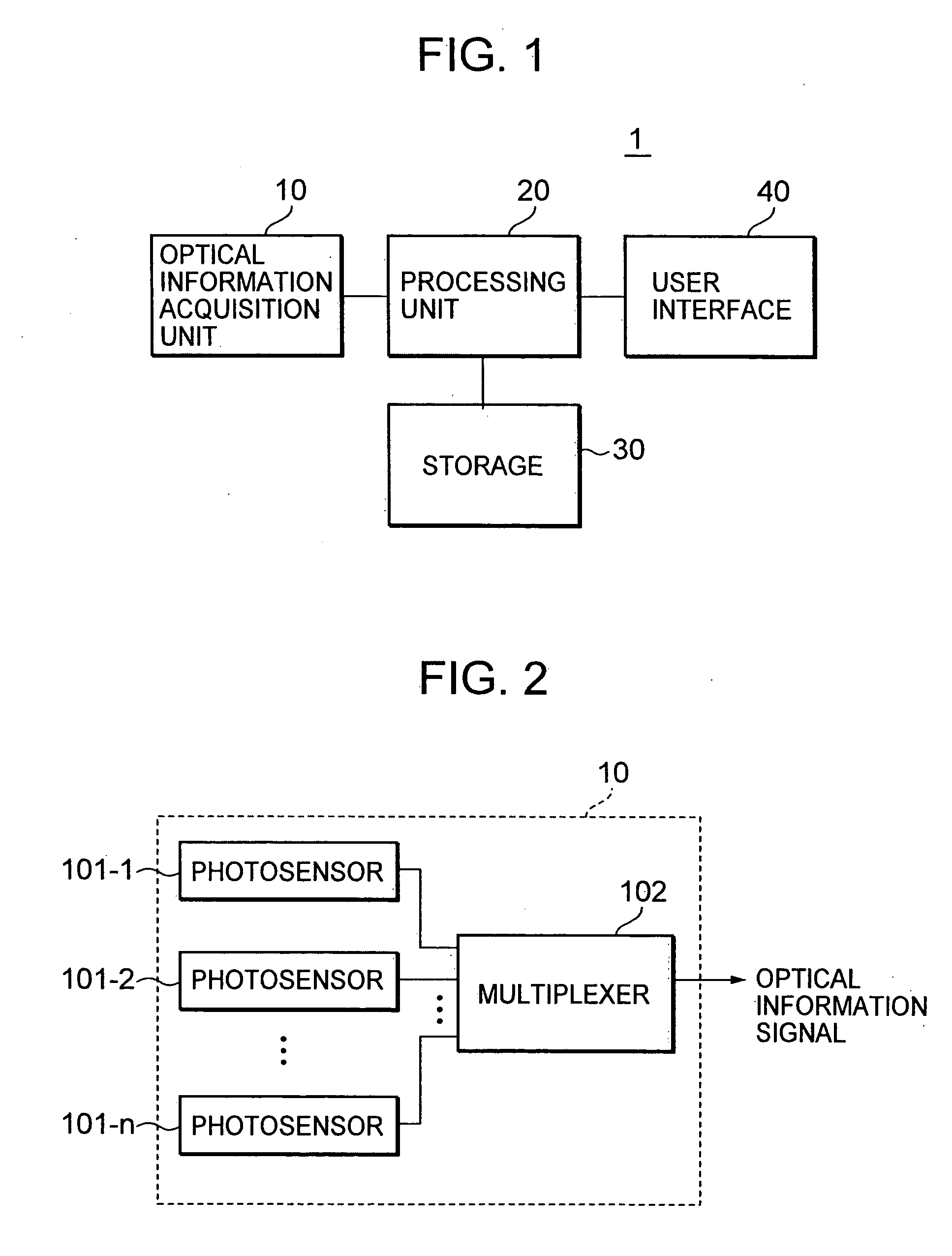 Method and apparatus for situation recognition using optical information