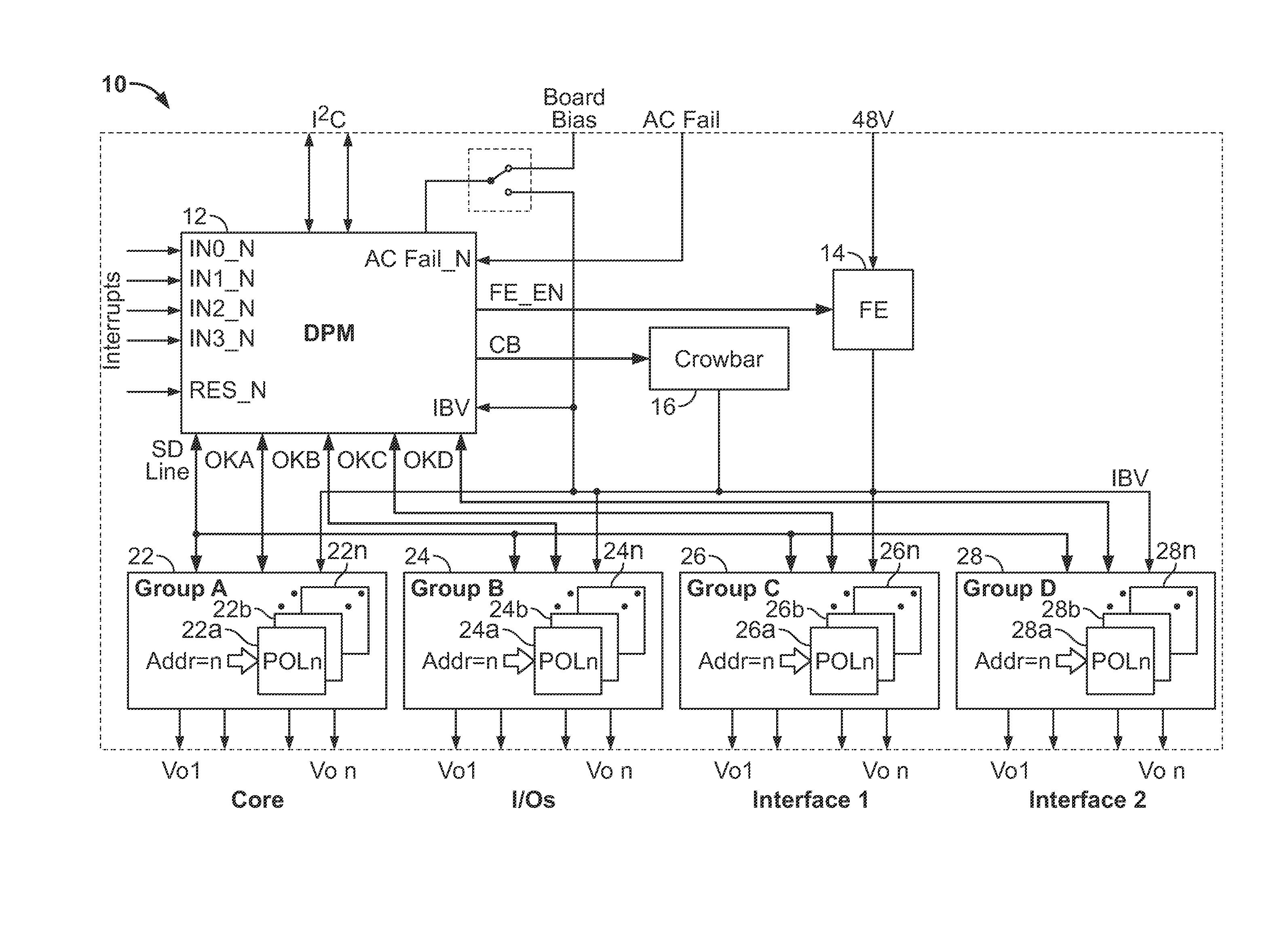 Digital Power Manager For Controlling And Monitoring An Array Of Point-Of-Load Regulators