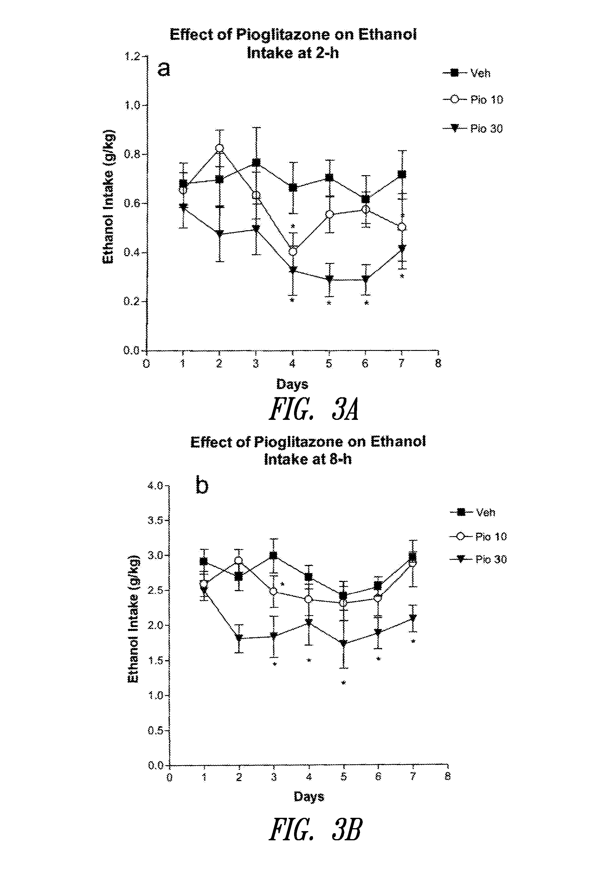 Compositions and Methods for Prophylaxis and Treatment of Addictions