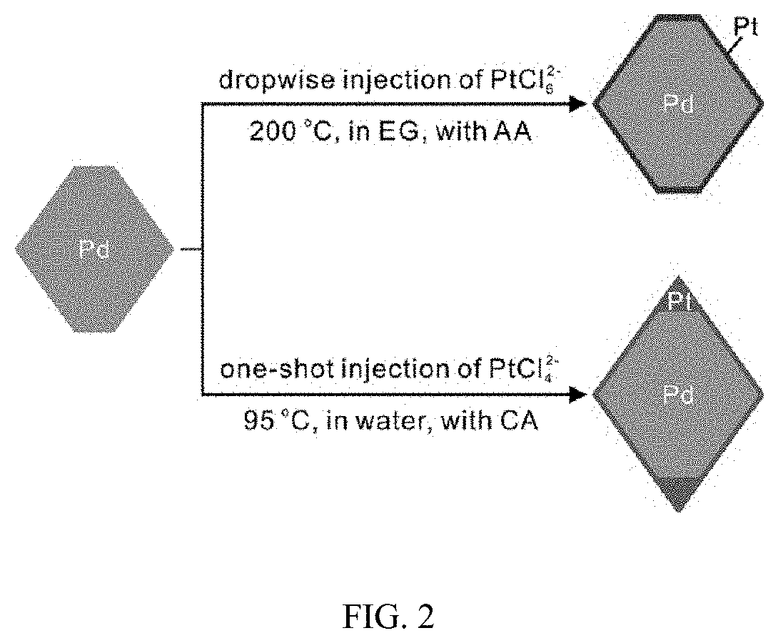 Layered platinum on freestanding palladium nano-substrates for electrocatalytic applications and methods of making thereof