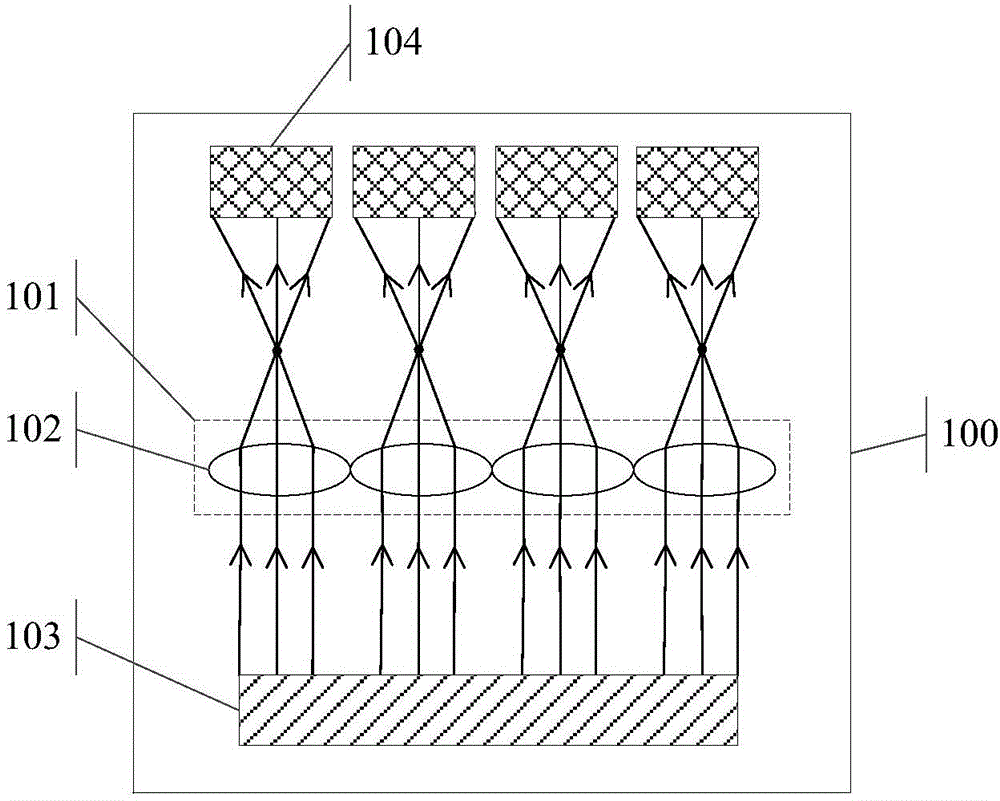 Projection device