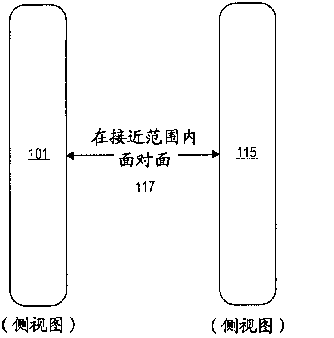 Method and apparatus for proximity based pairing of mobile devices