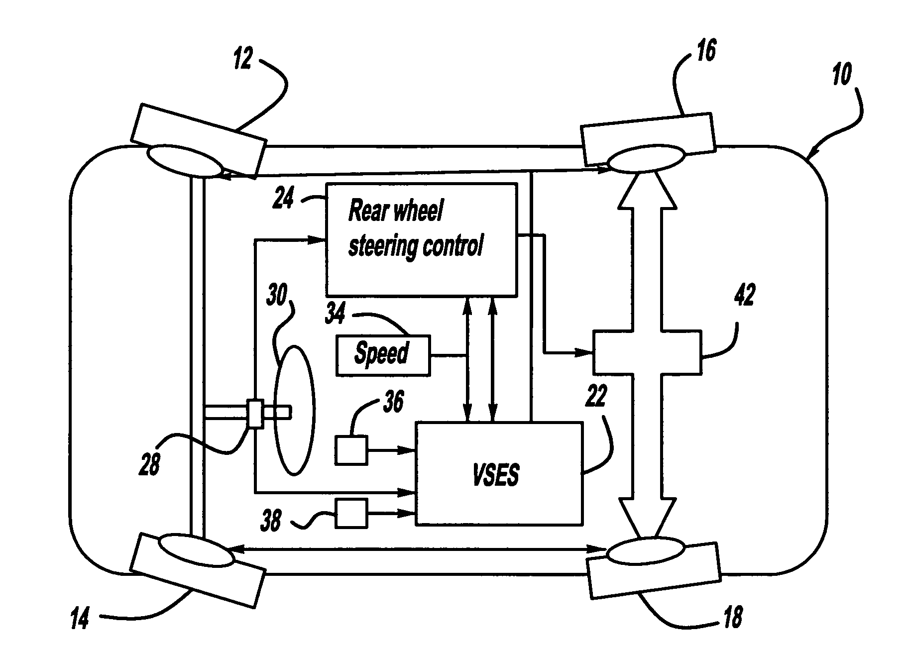 Vehicle stability control with lateral dynamics feedback