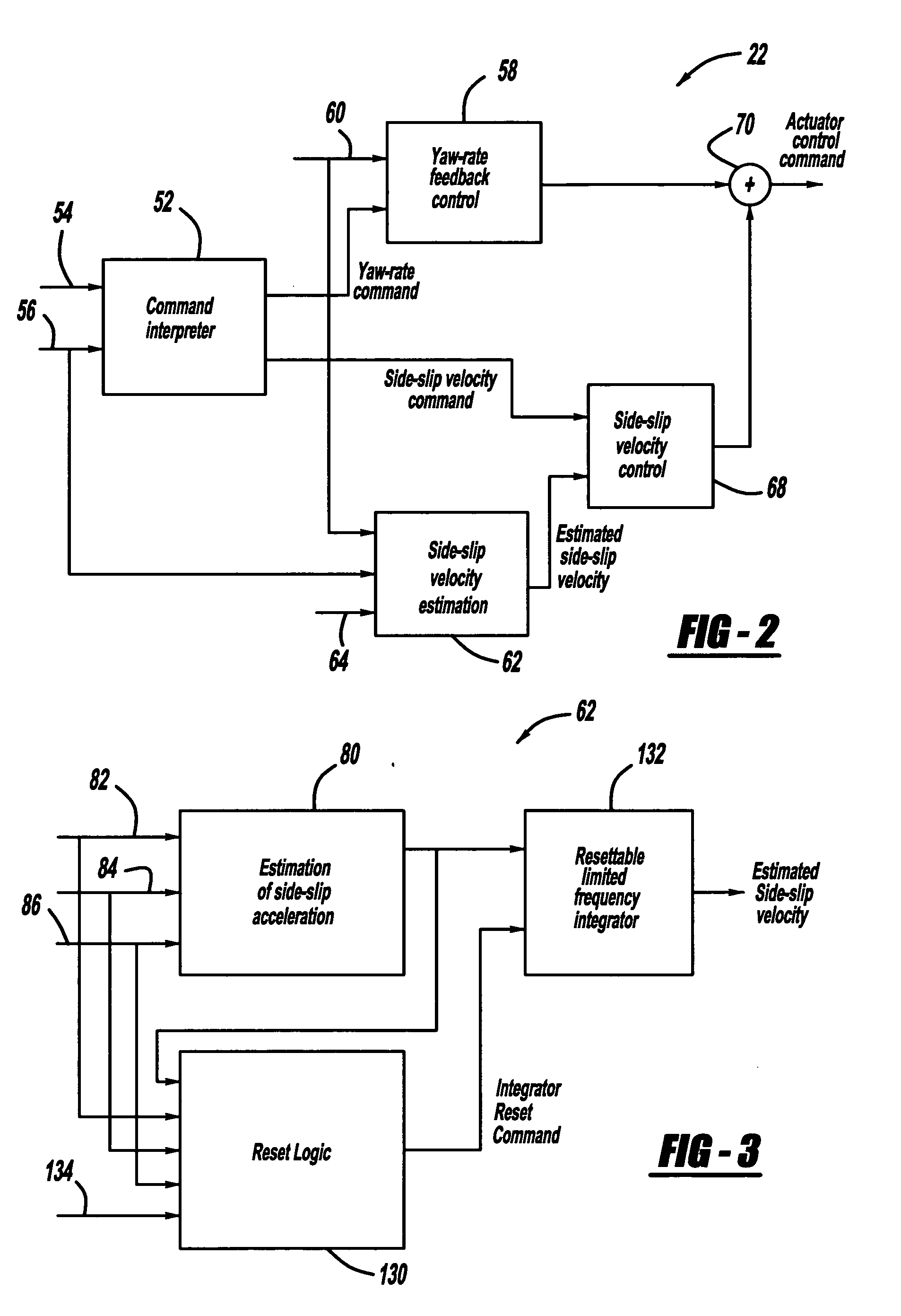 Vehicle stability control with lateral dynamics feedback