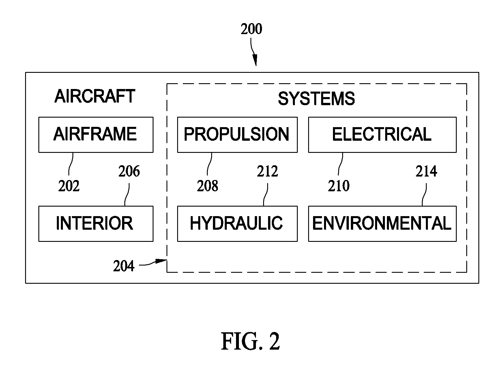 Method and systems for estimating remaining service life of a component subject to stress