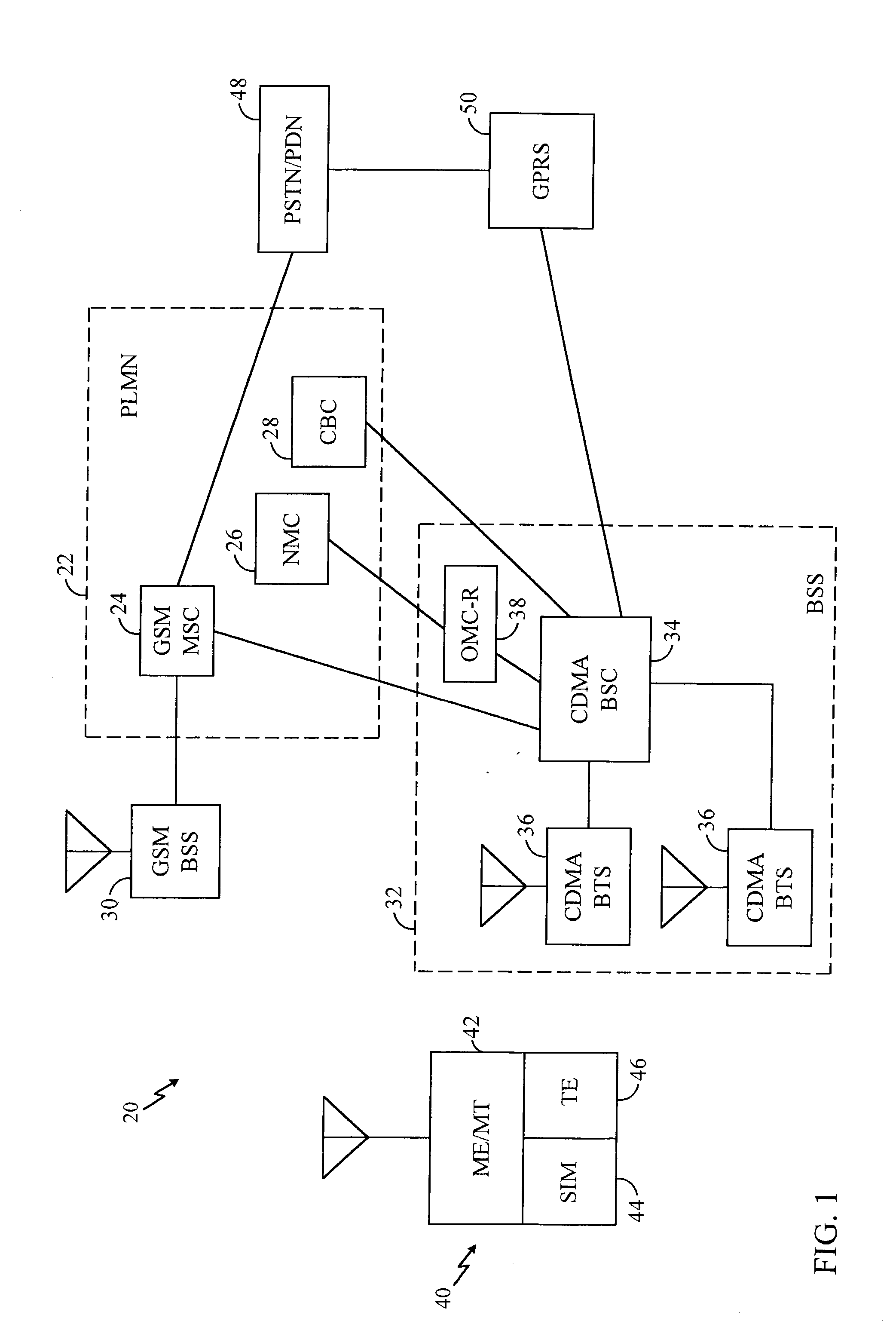 Base station synchronization for handover in a hybrid GSM/CDMA network