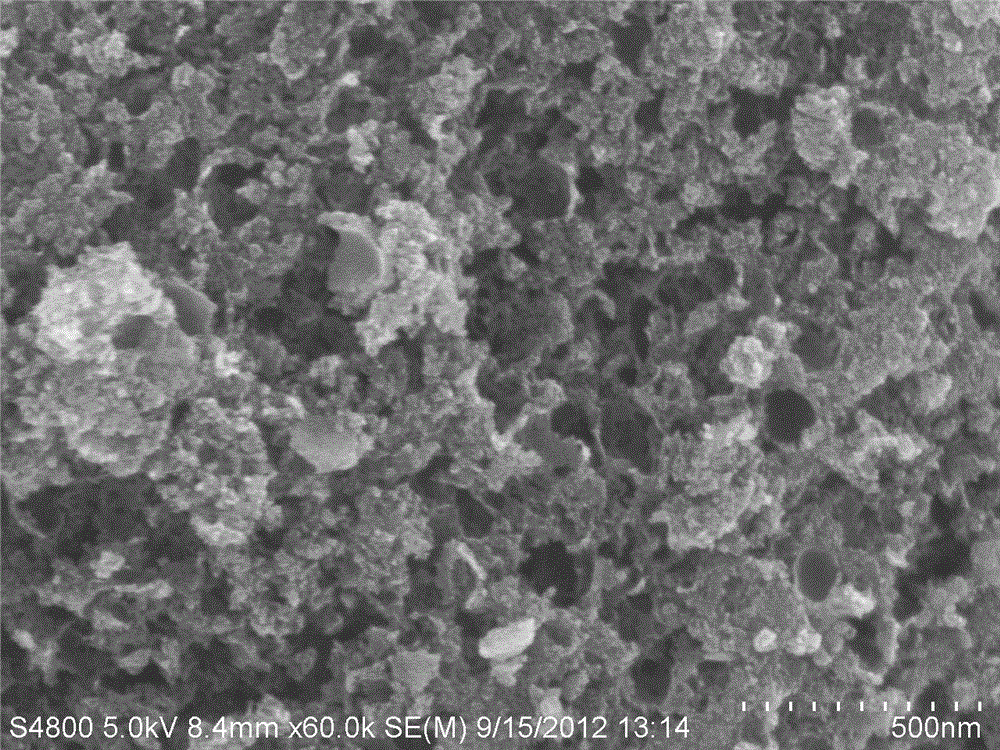 Cathode non-platinum catalyst of proton exchange membrane fuel cell and preparation method thereof