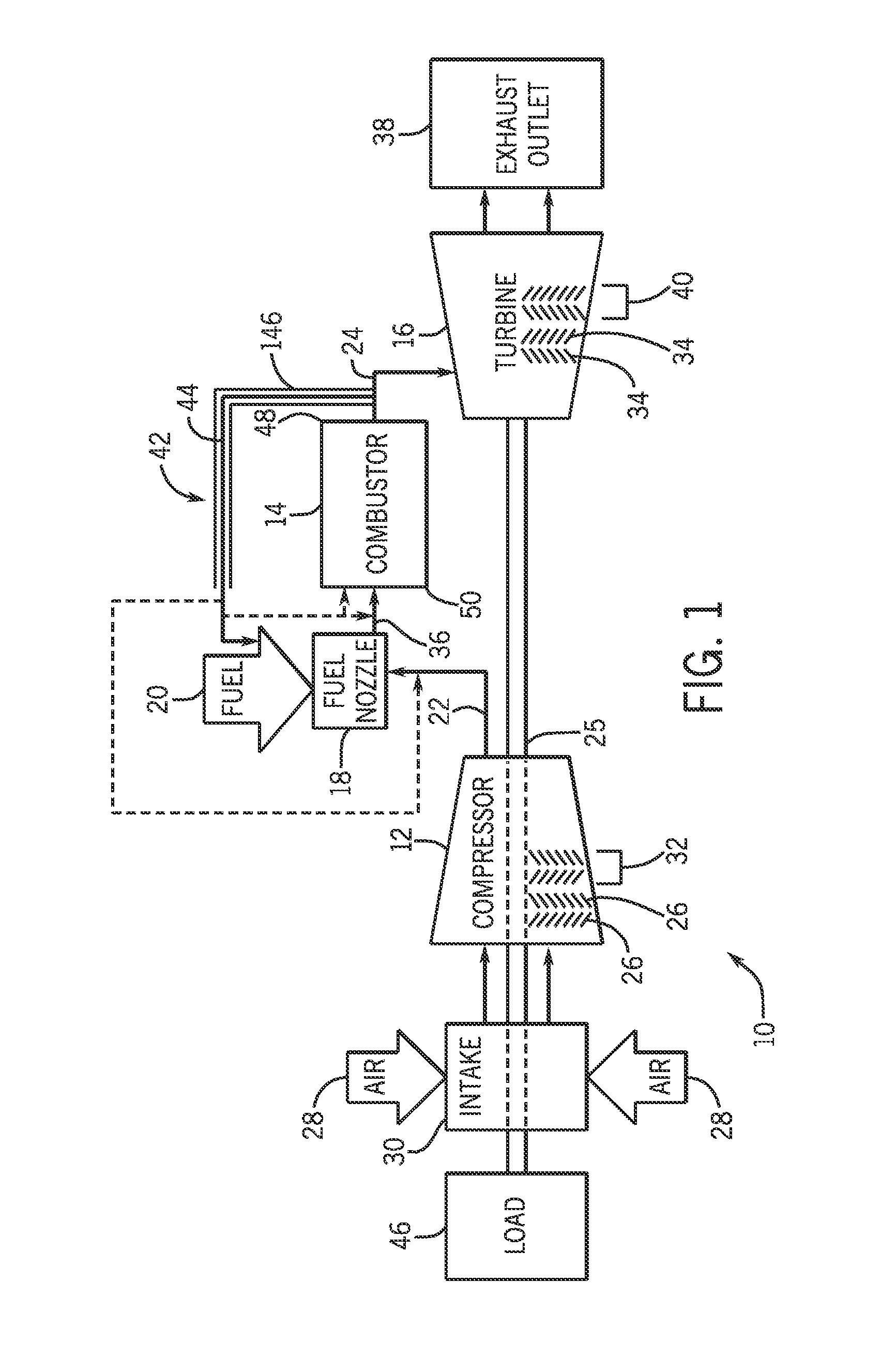 Hot egr driven by turbomachinery