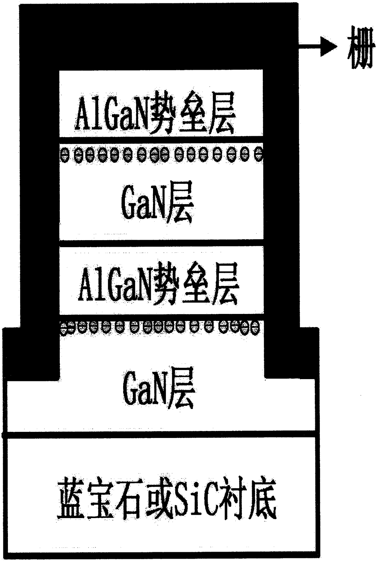 AlGaN/GaN high electron mobility transistor with multi-channel fin-type structure