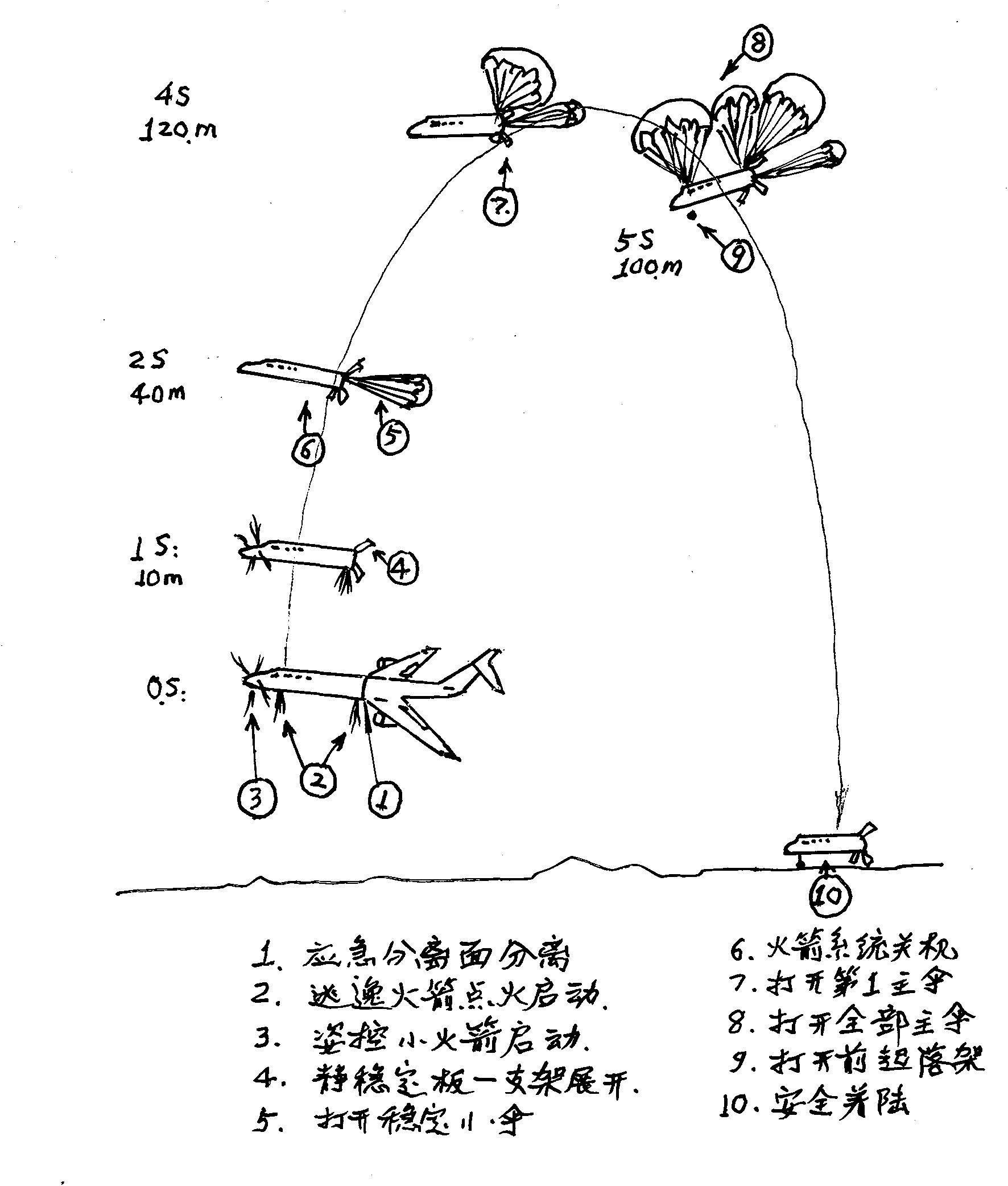 Passenger cabin-separable aircraft